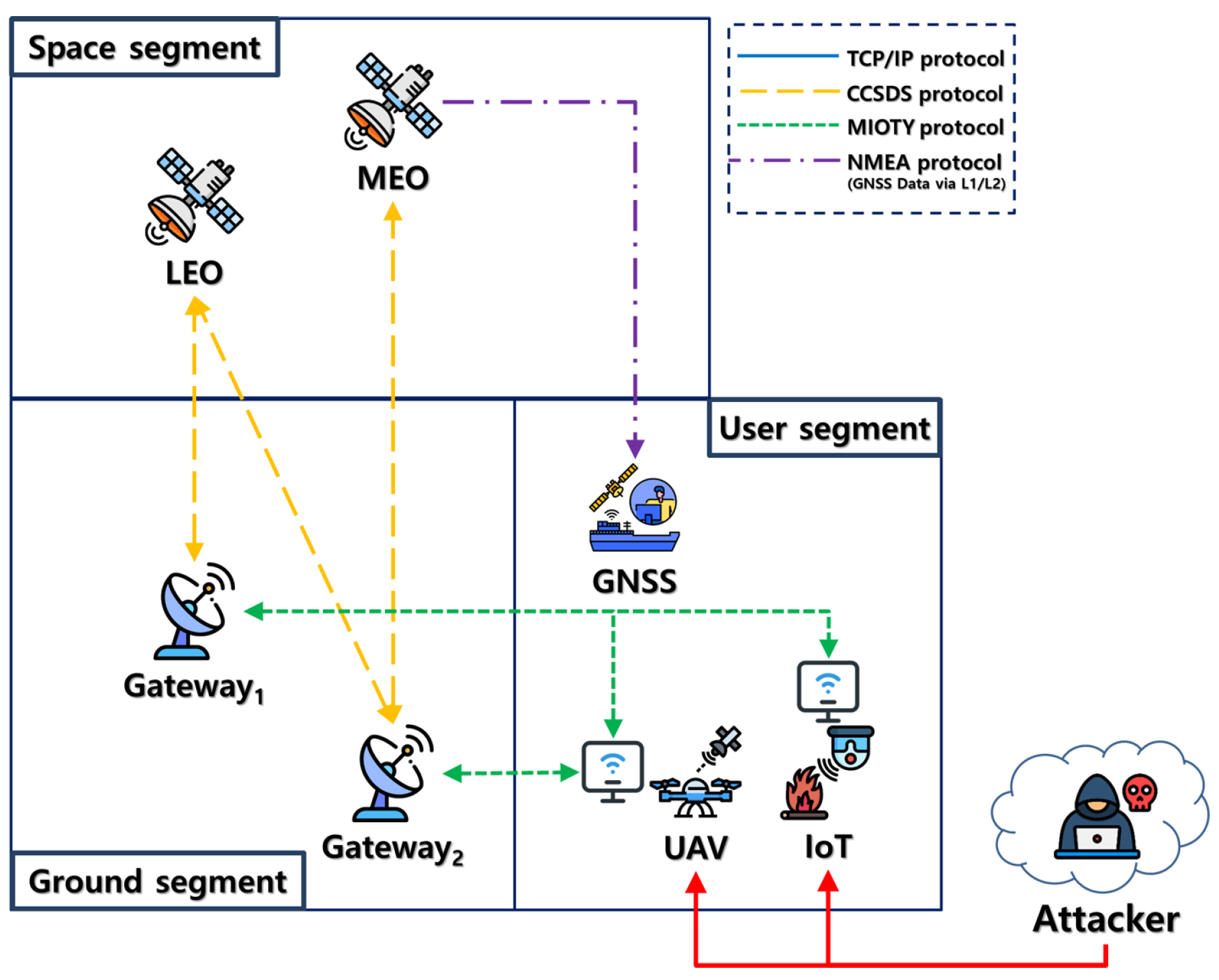 Applsci 15 02751 g004