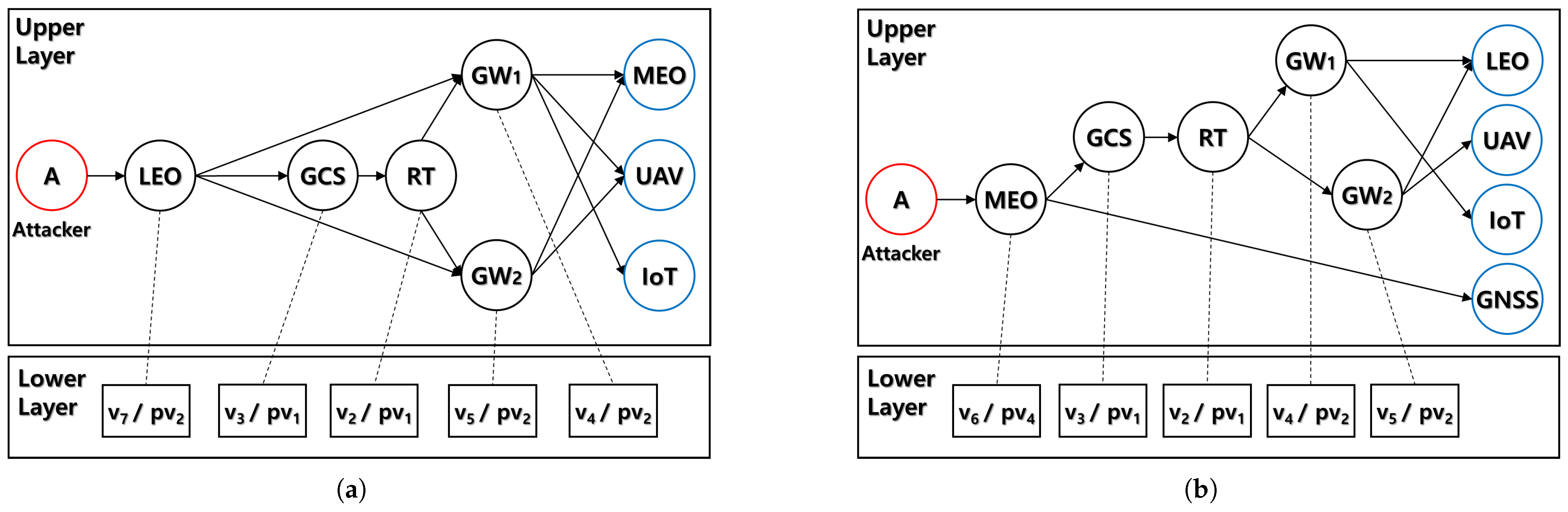 Applsci 15 02751 g007