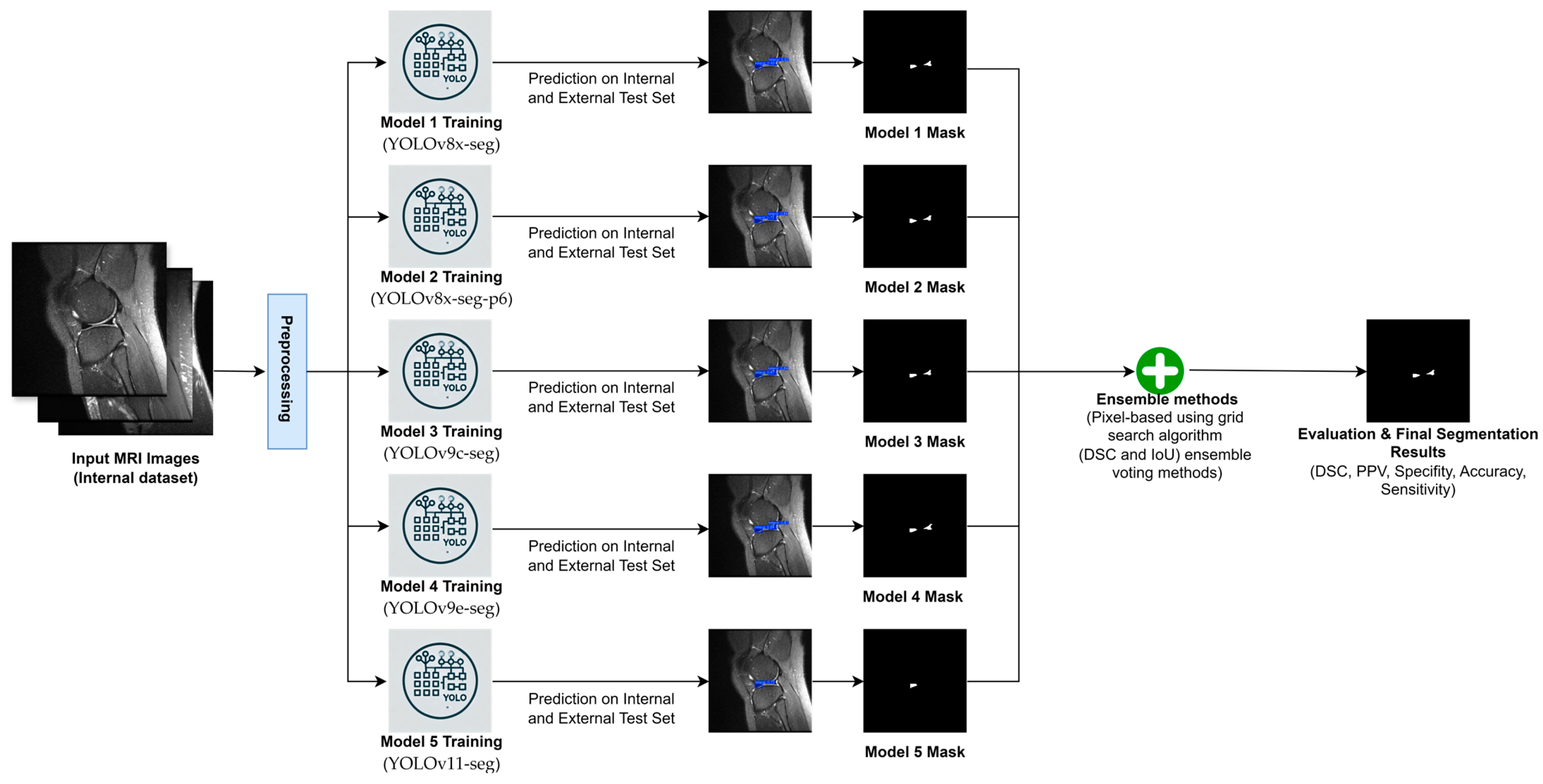 Applsci 15 02752 g001