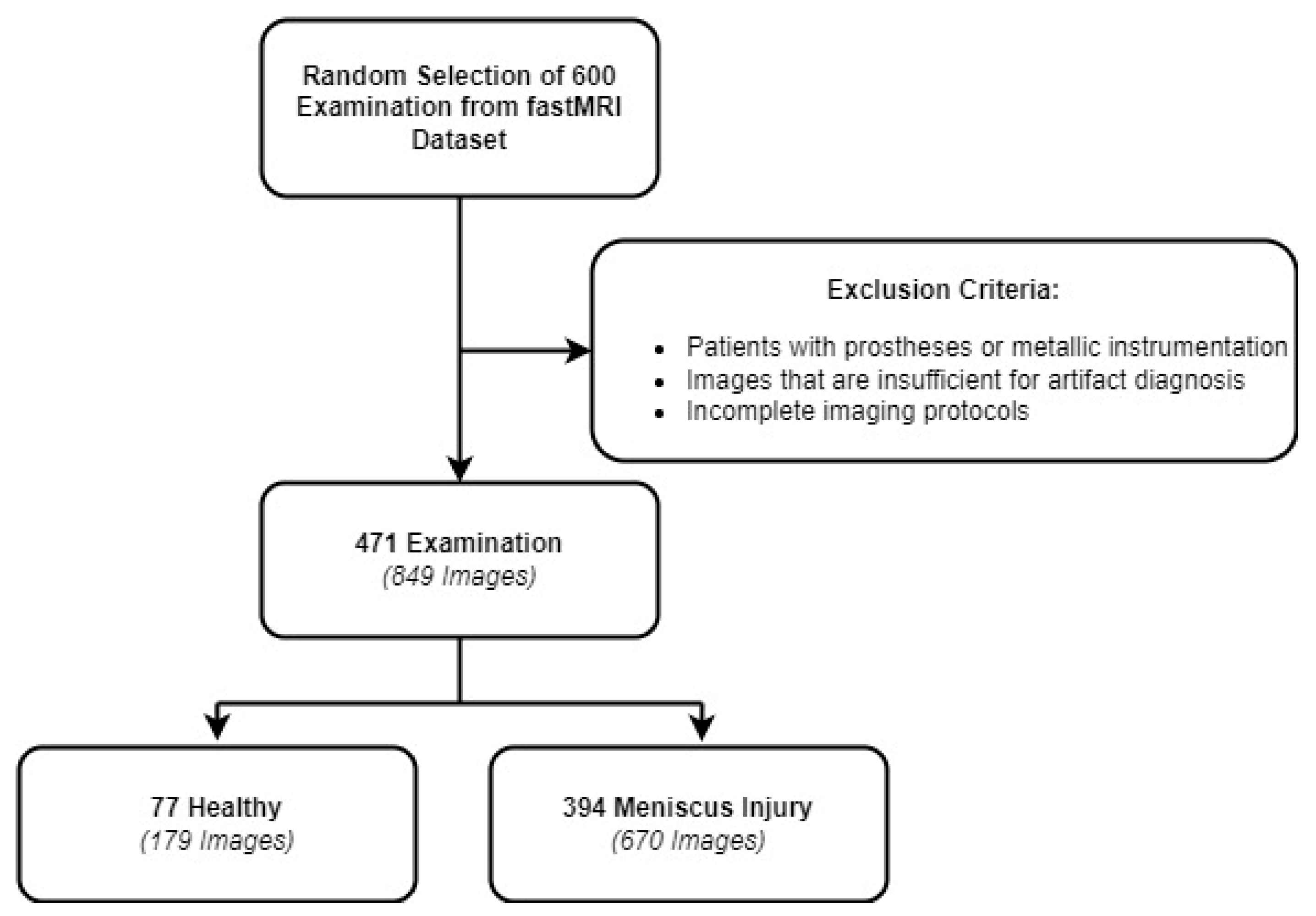 Applsci 15 02752 g002