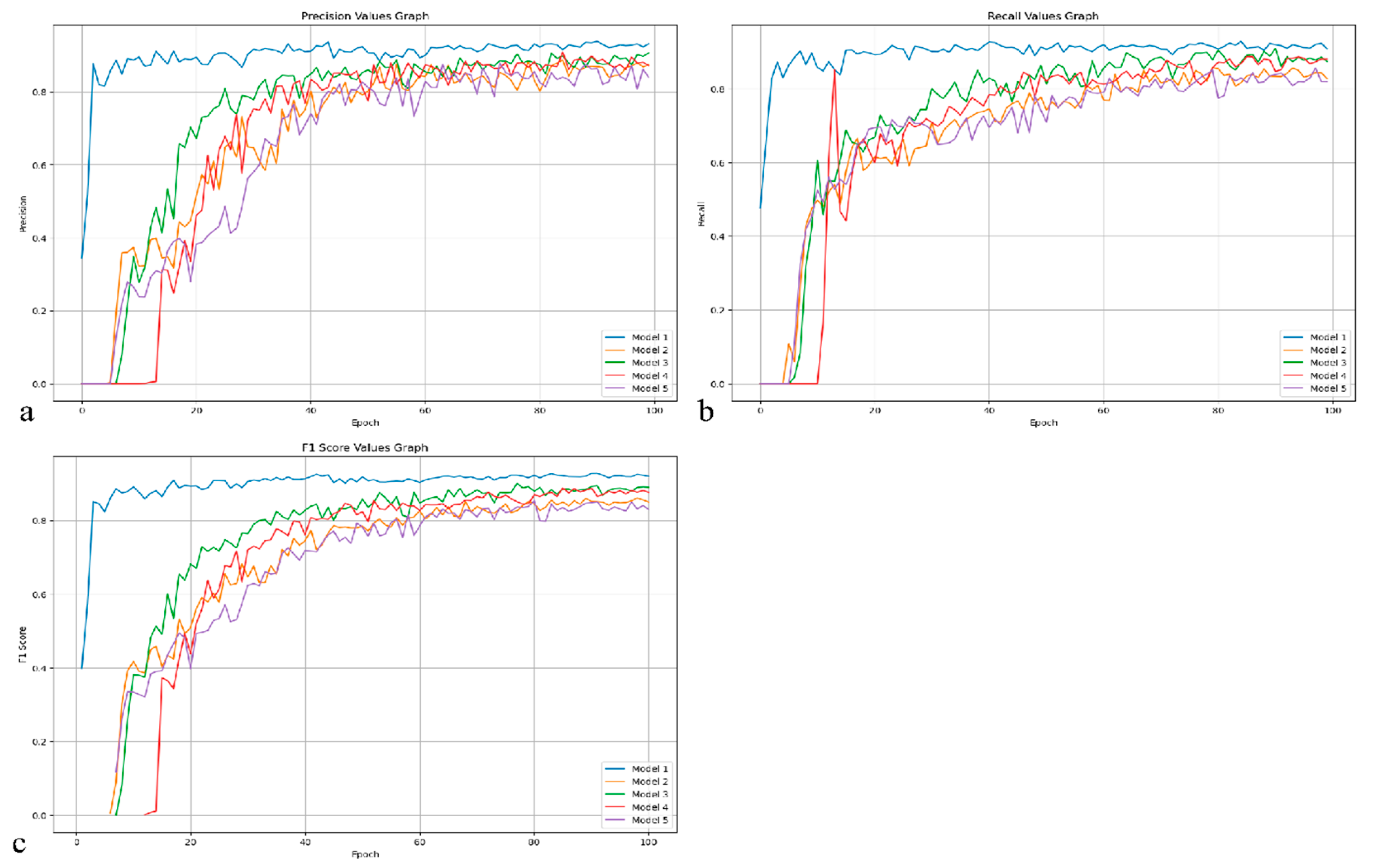 Applsci 15 02752 g004