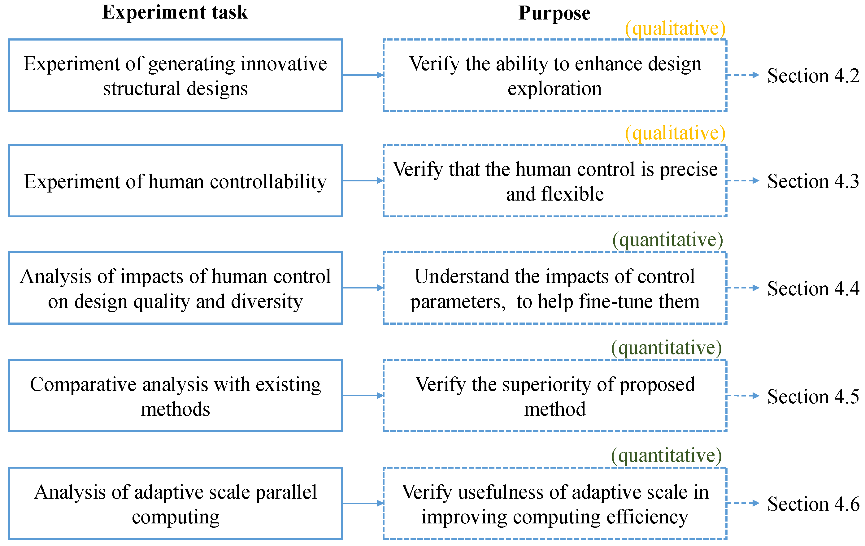 Applsci 15 02753 g003