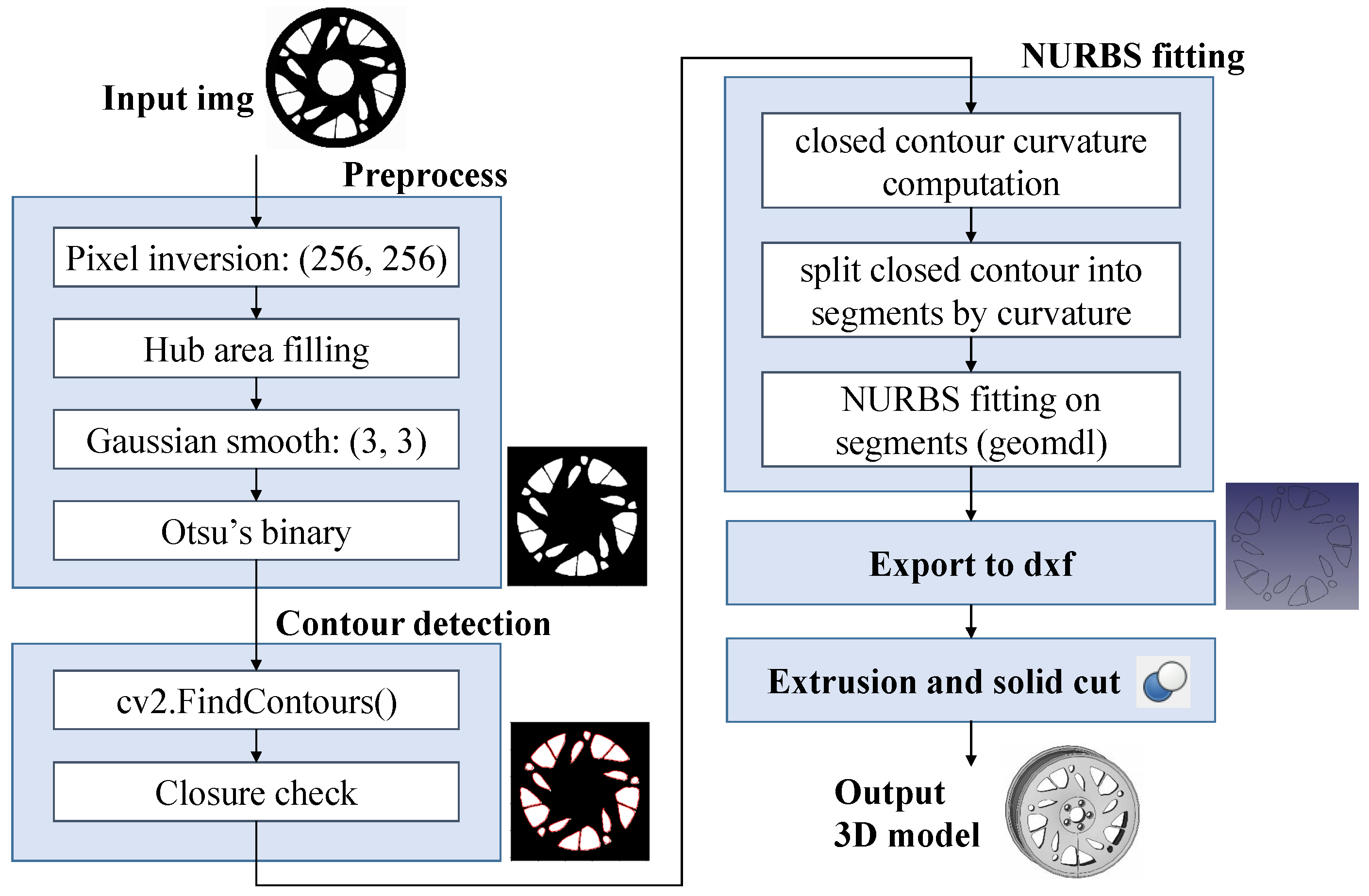 Applsci 15 02753 g008