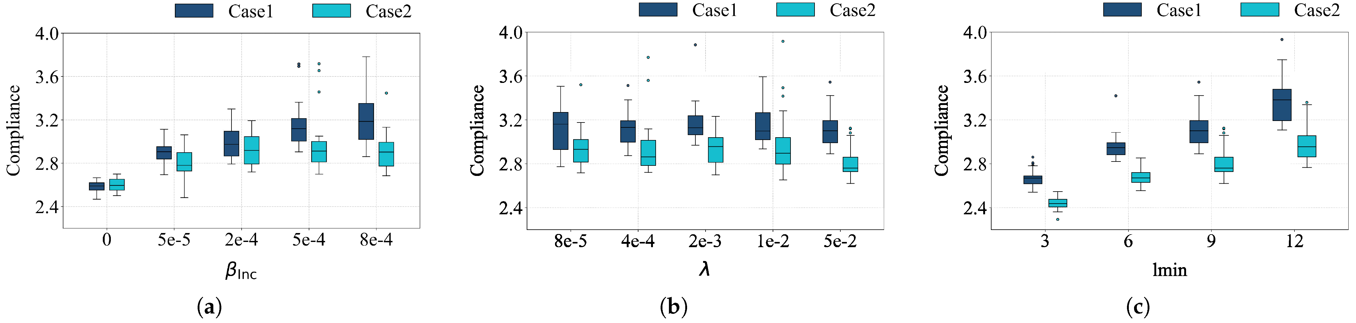 Applsci 15 02753 g011
