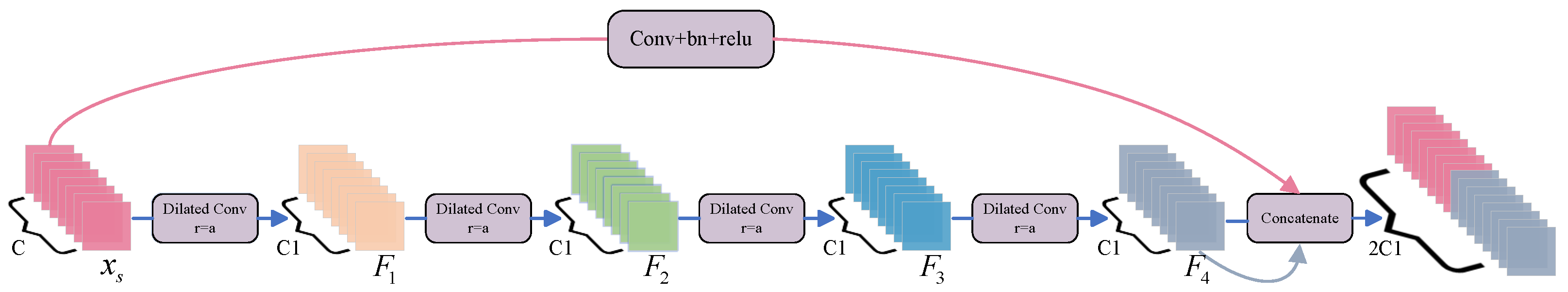 Applsci 15 02755 g007