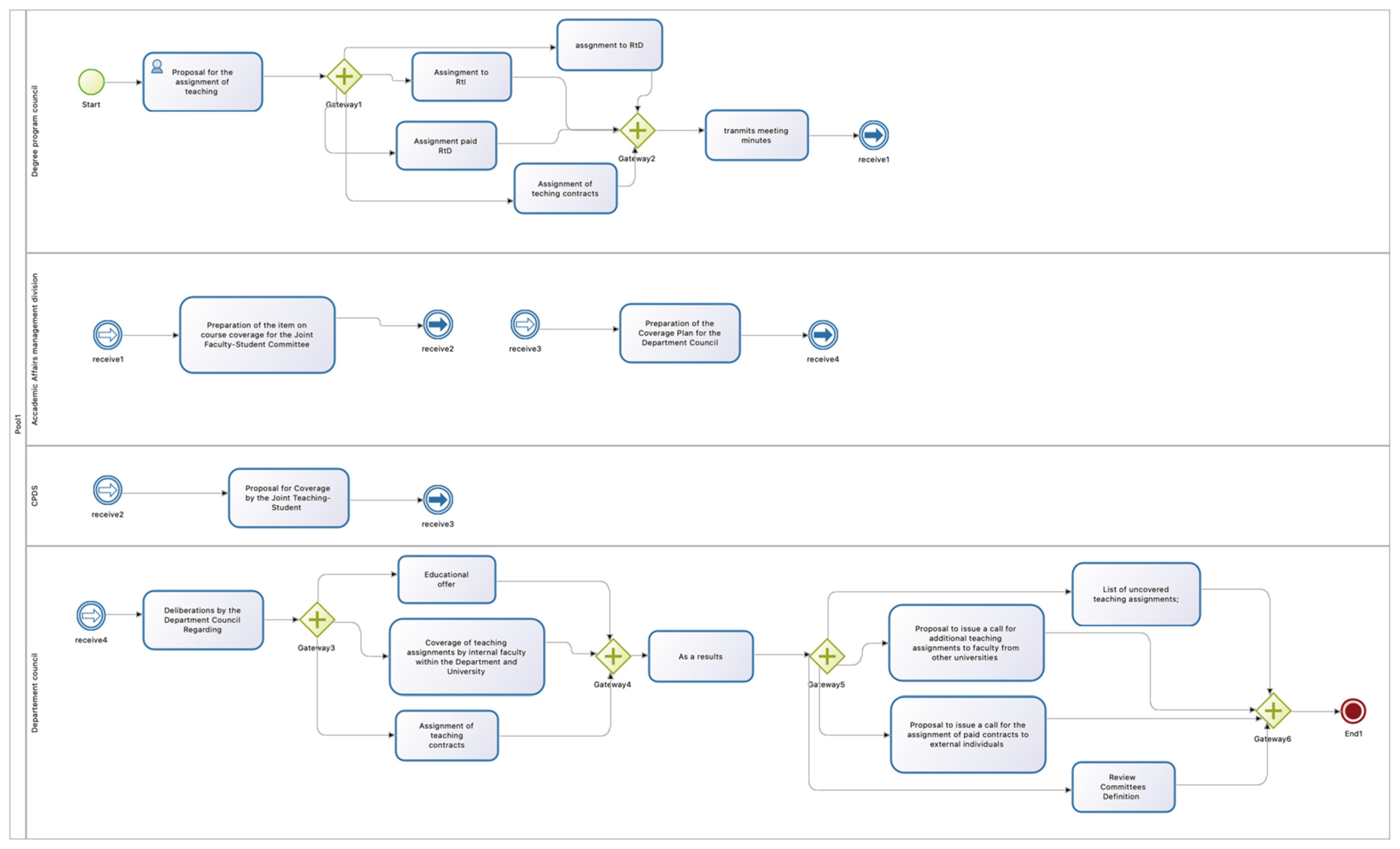 Applsci 15 02756 g002