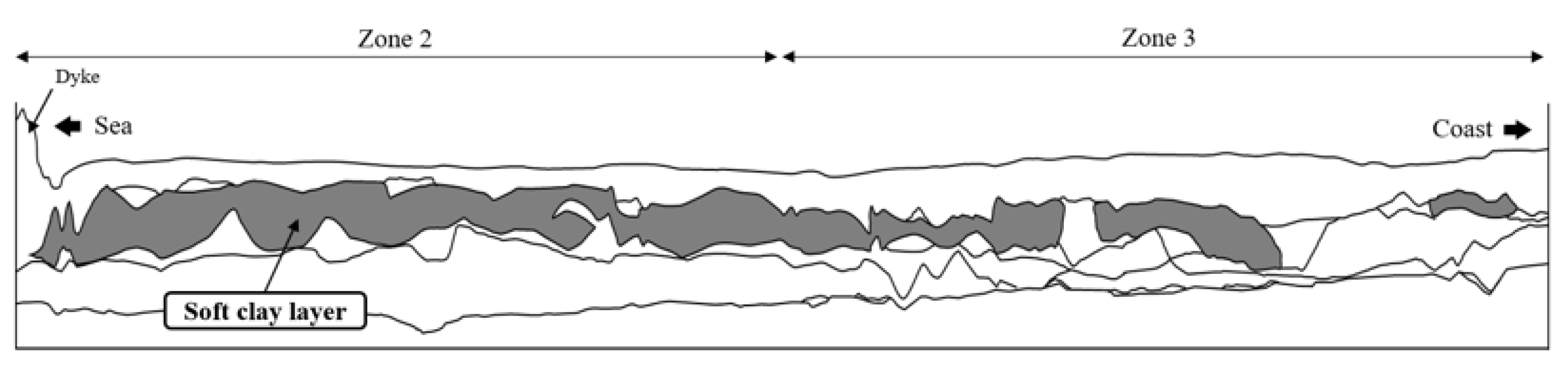 Applsci 15 02757 g006
