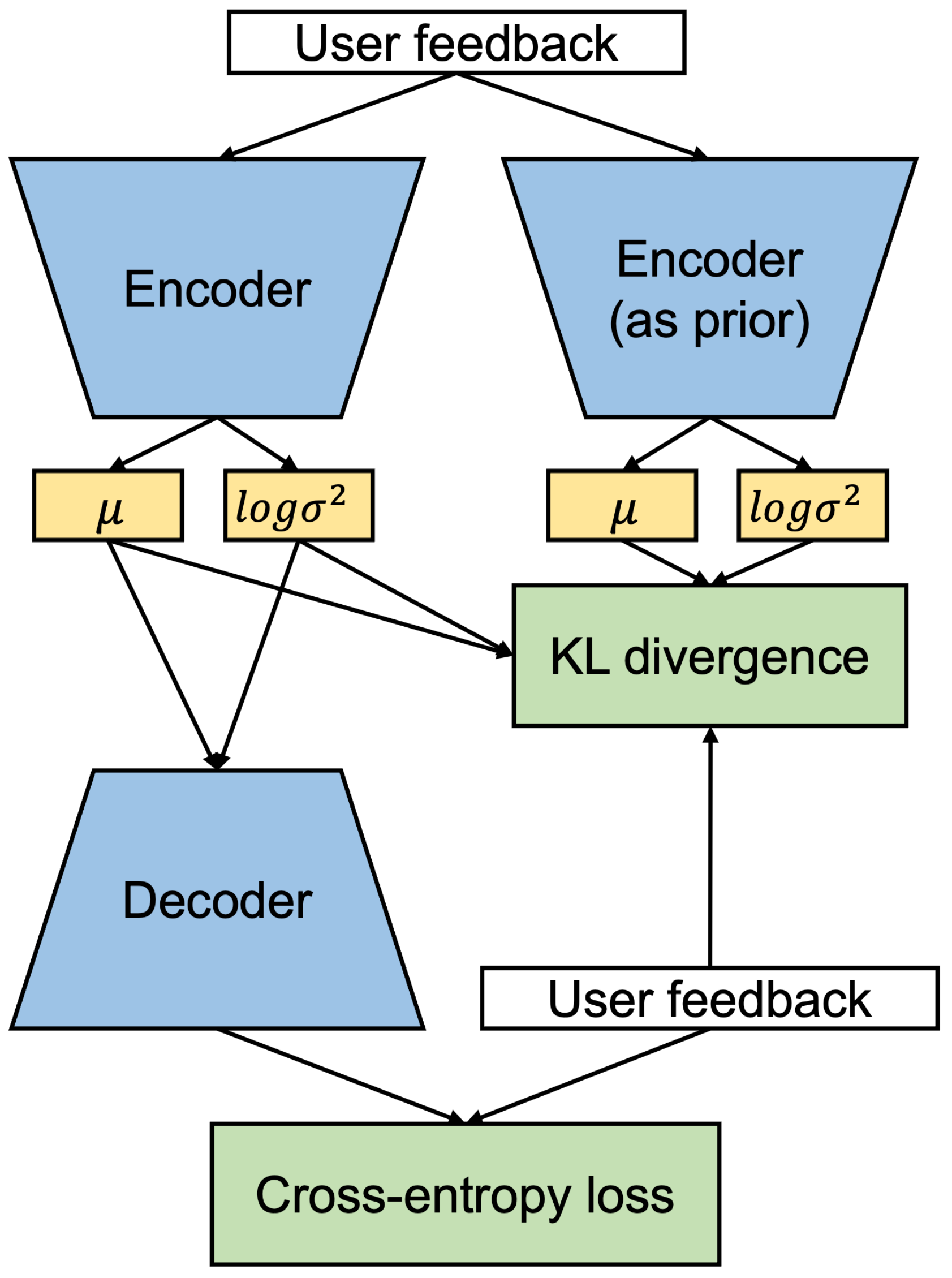 Applsci 15 02761 g001