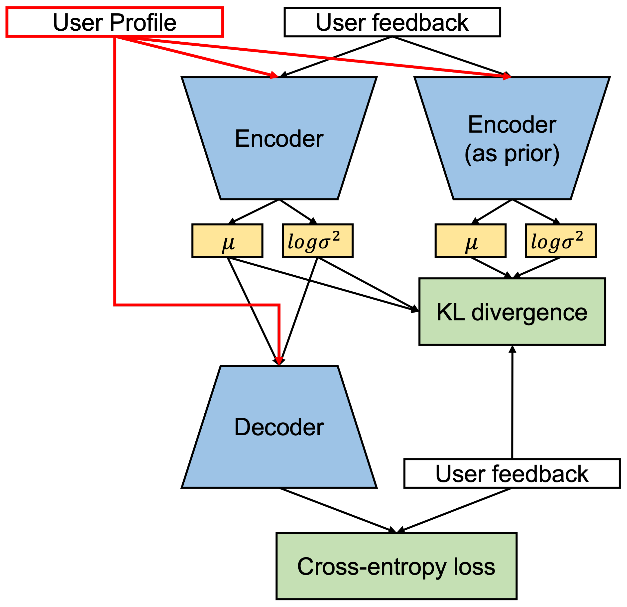 Applsci 15 02761 g002