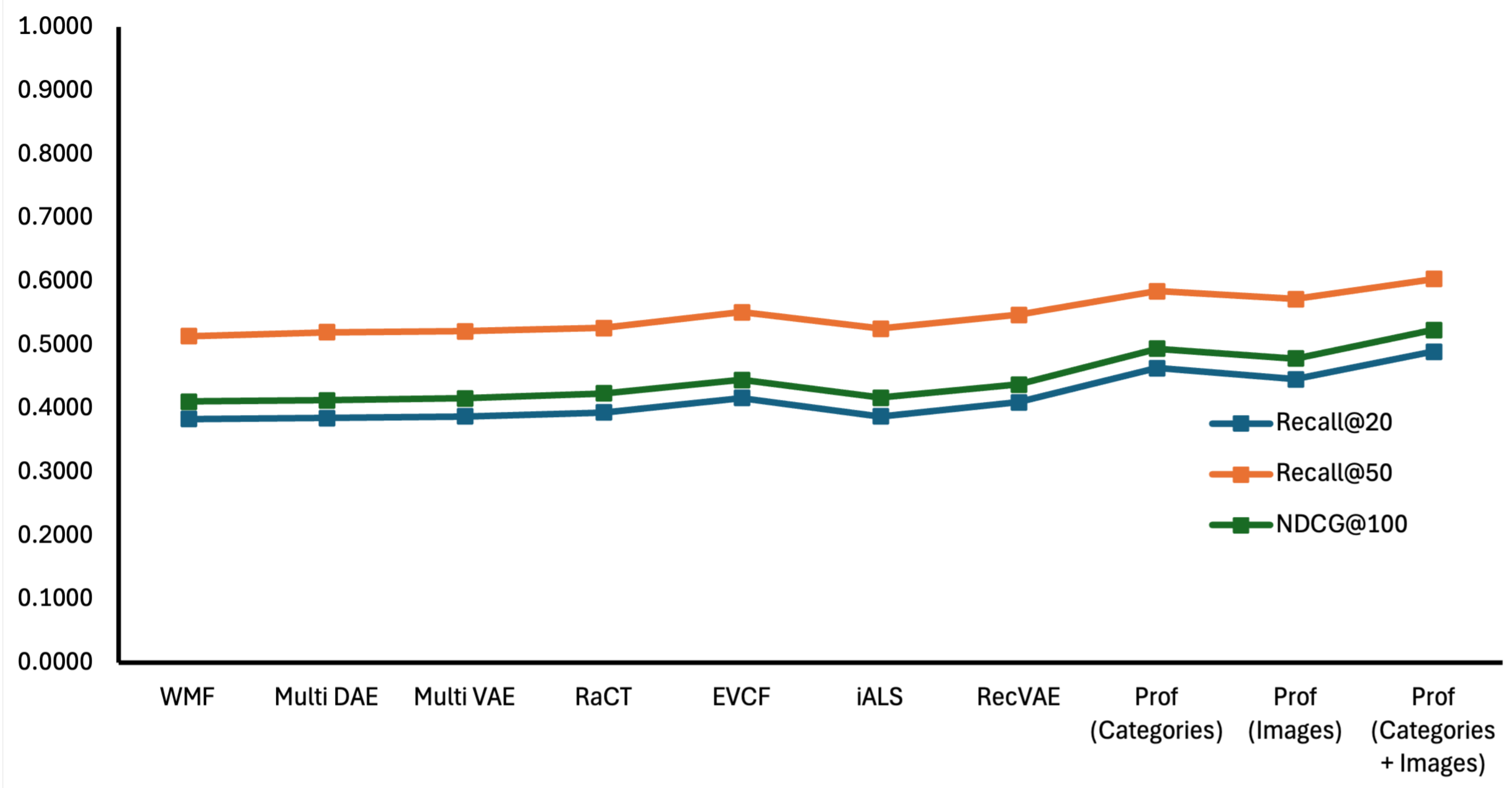 Applsci 15 02761 g007