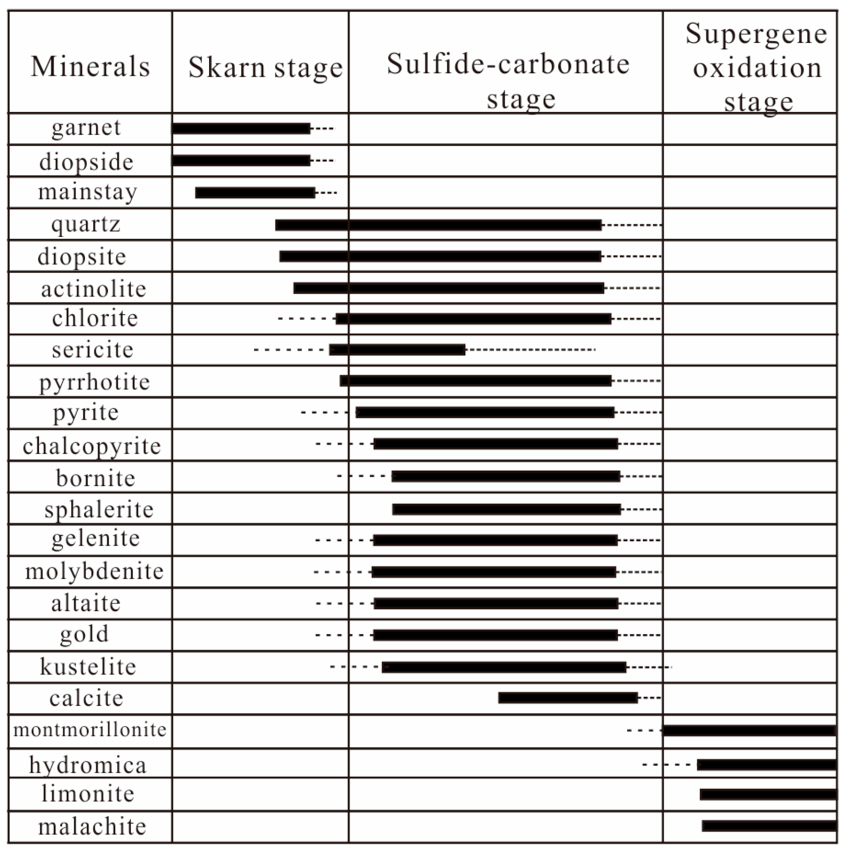 Applsci 15 02763 g005