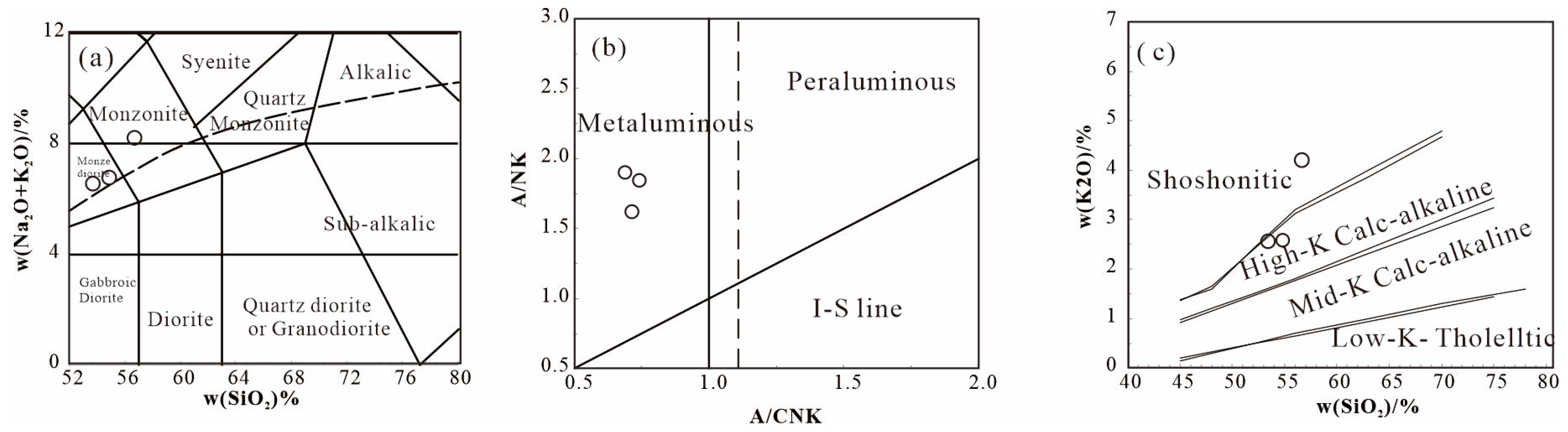 Applsci 15 02763 g008