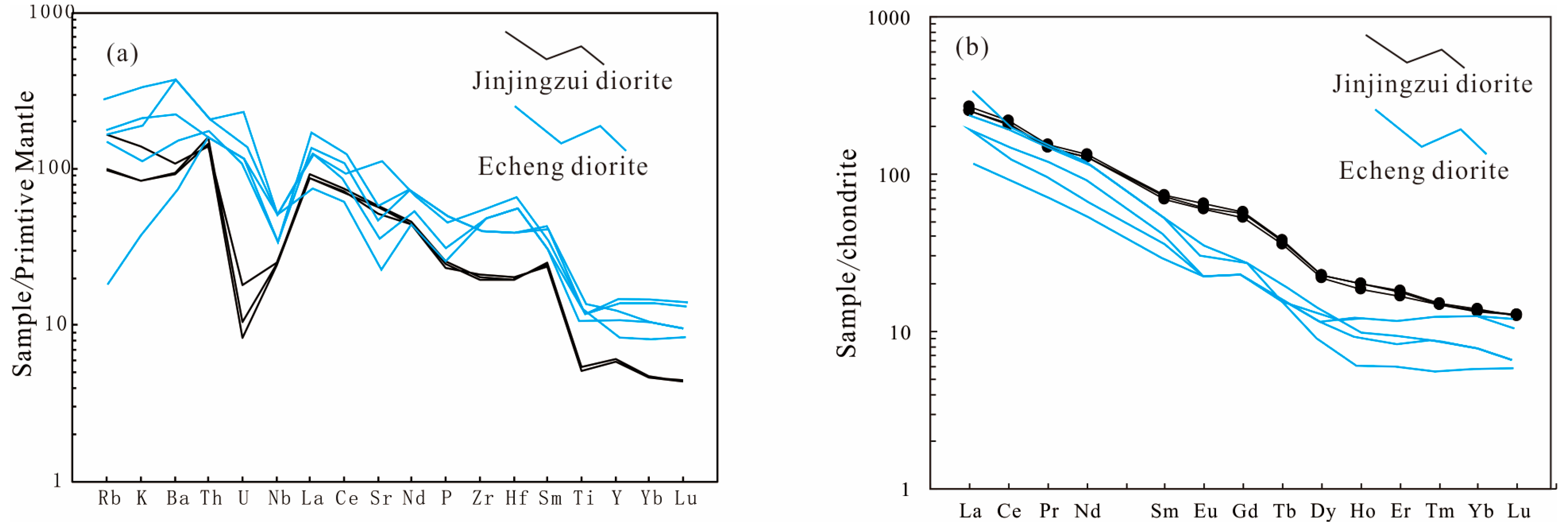 Applsci 15 02763 g009