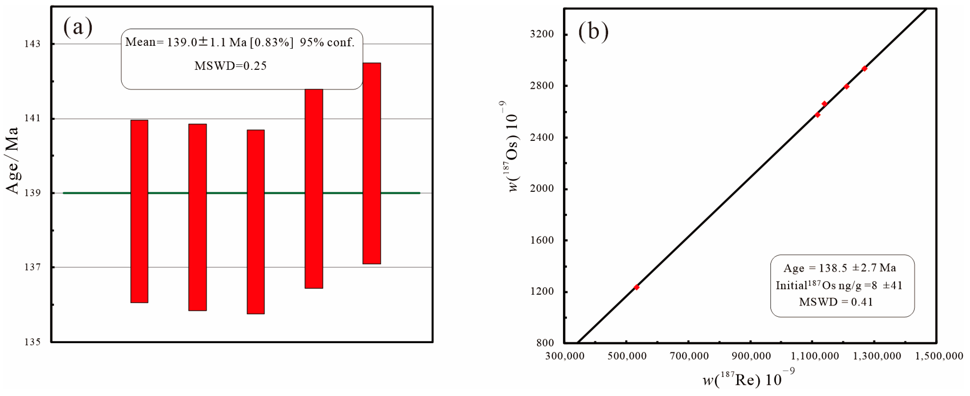 Applsci 15 02763 g010