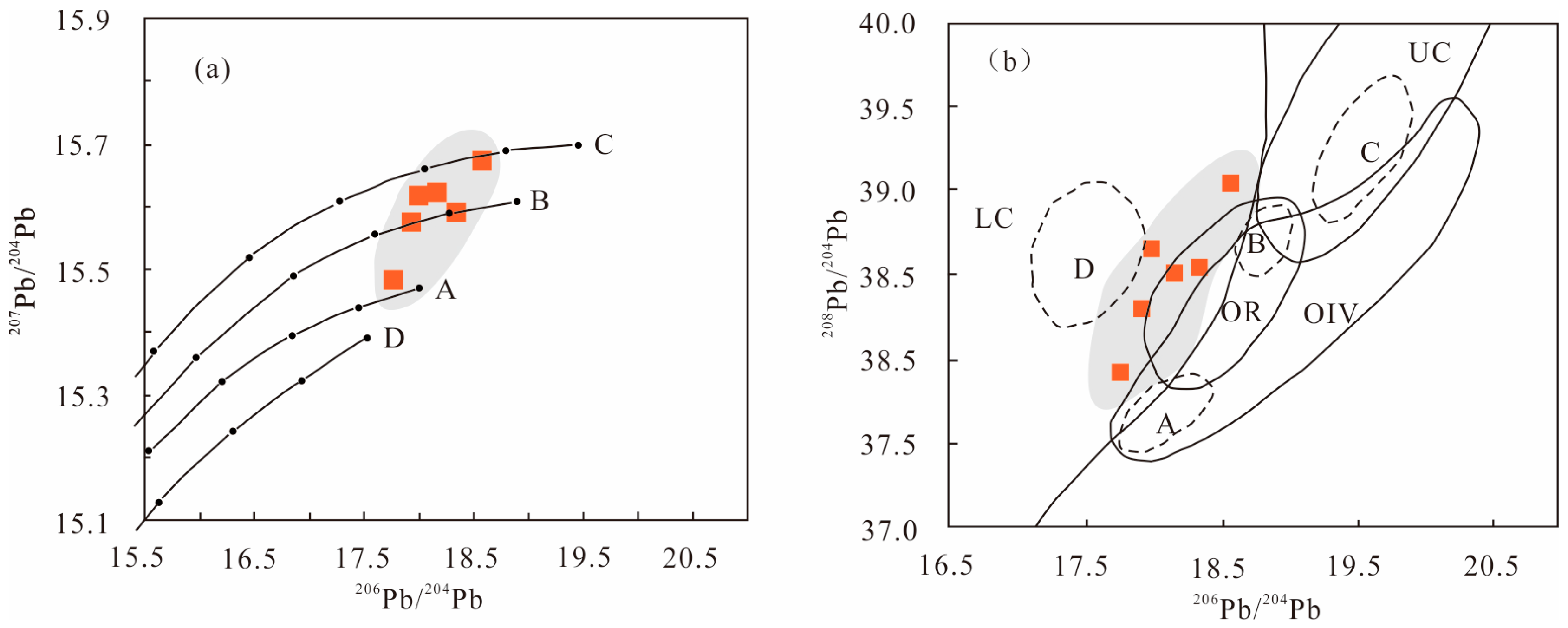 Applsci 15 02763 g012