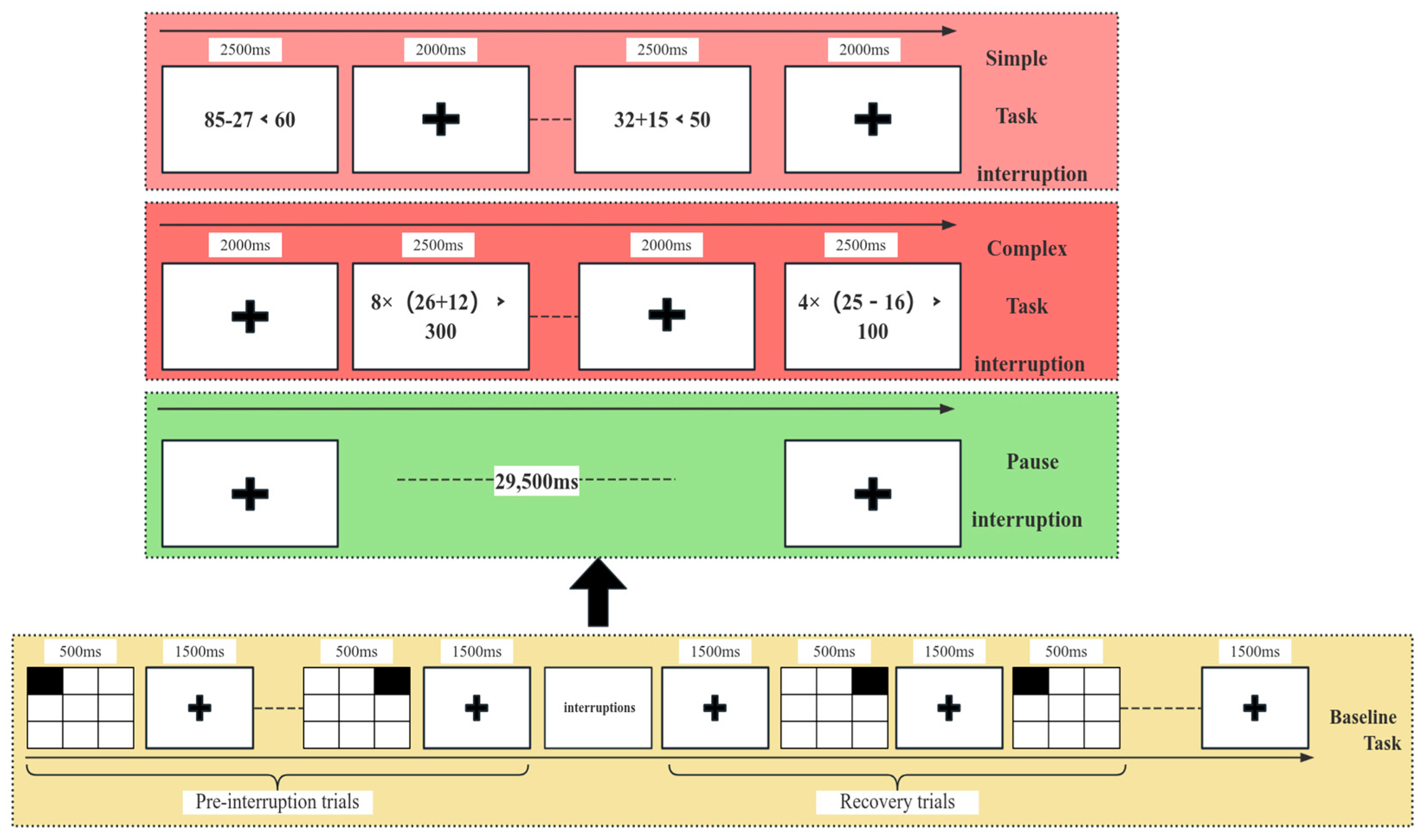 Applsci 15 02764 g001