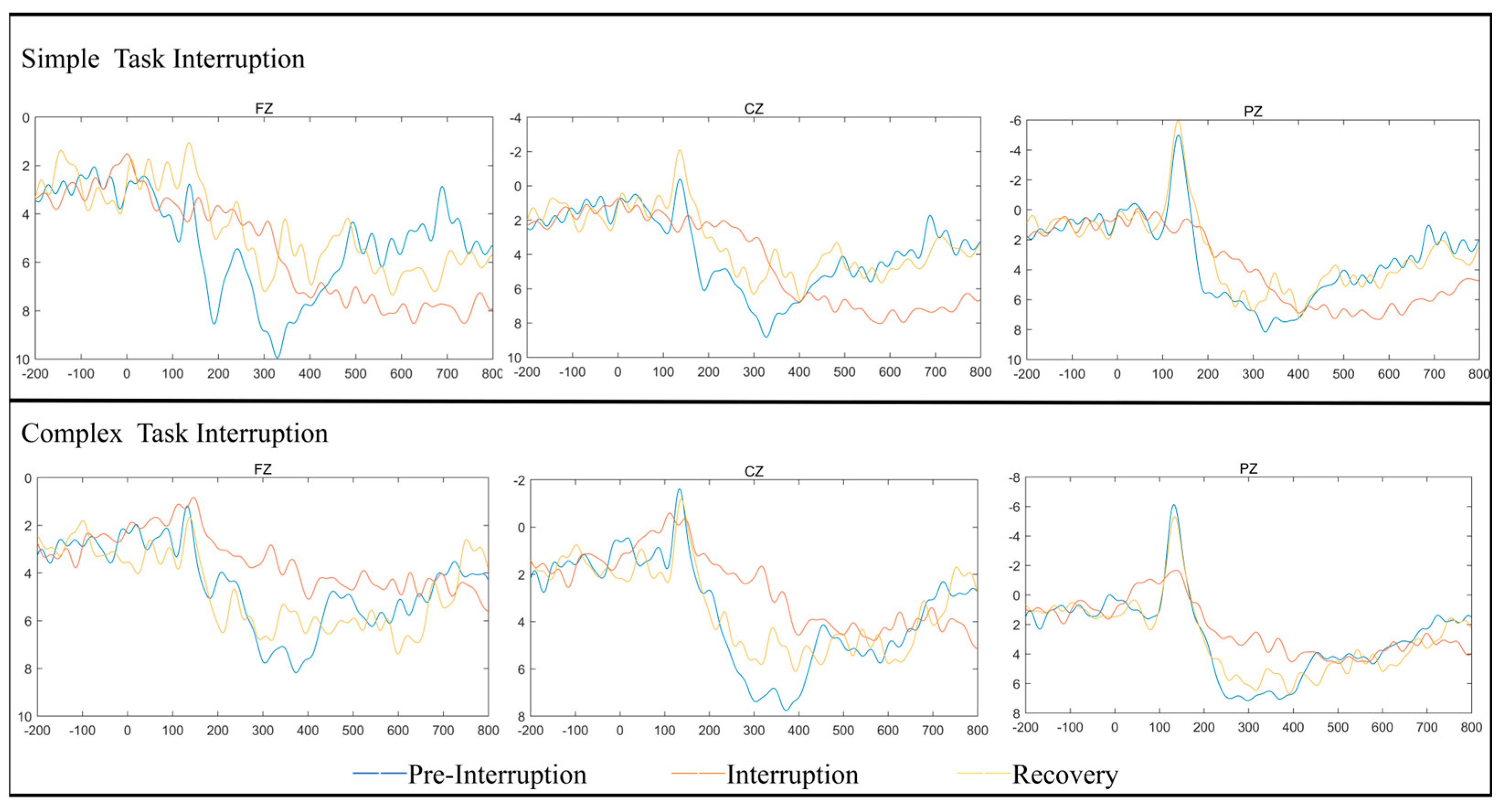 Applsci 15 02764 g004