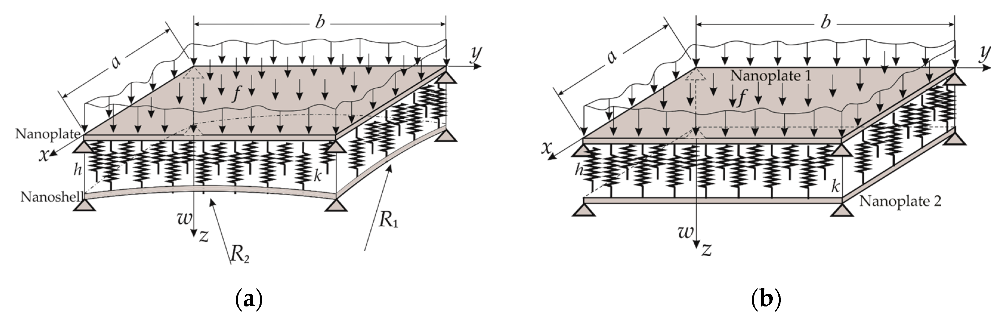 Applsci 15 02765 g003