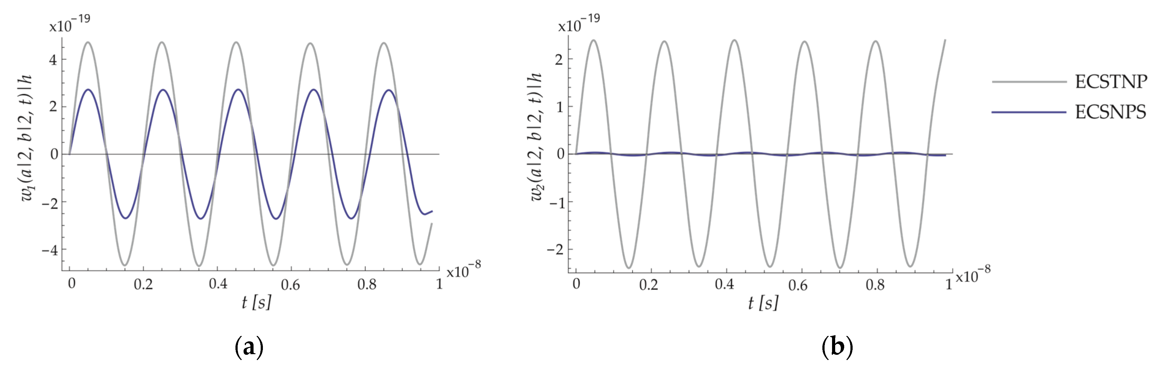 Applsci 15 02765 g004