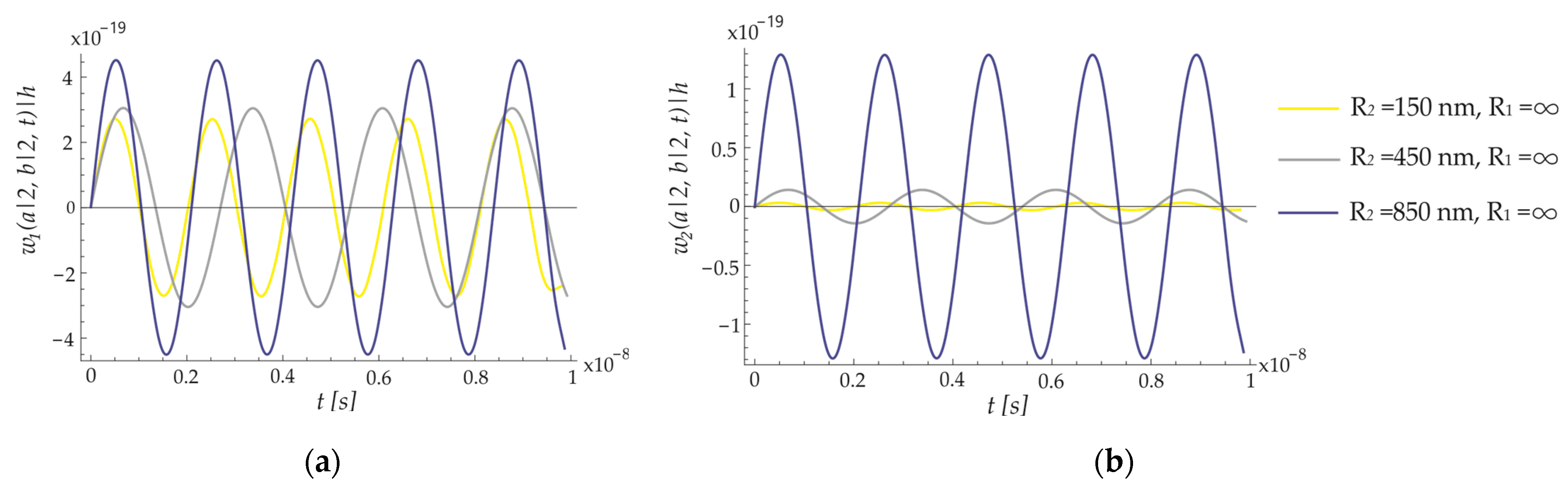 Applsci 15 02765 g005