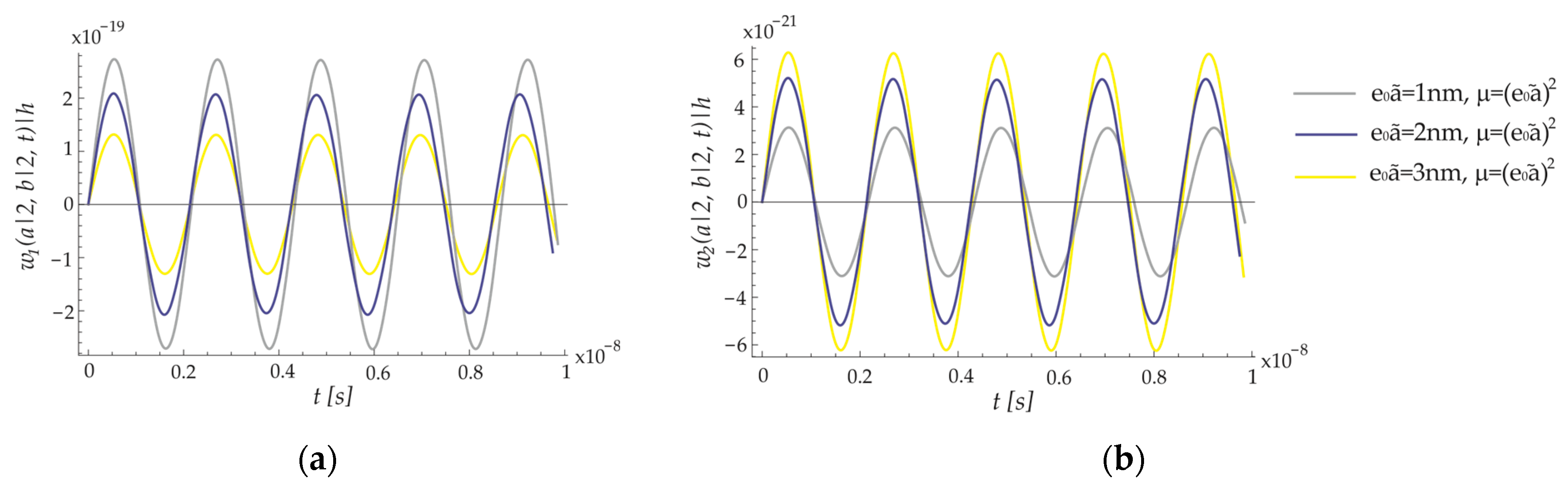 Applsci 15 02765 g008