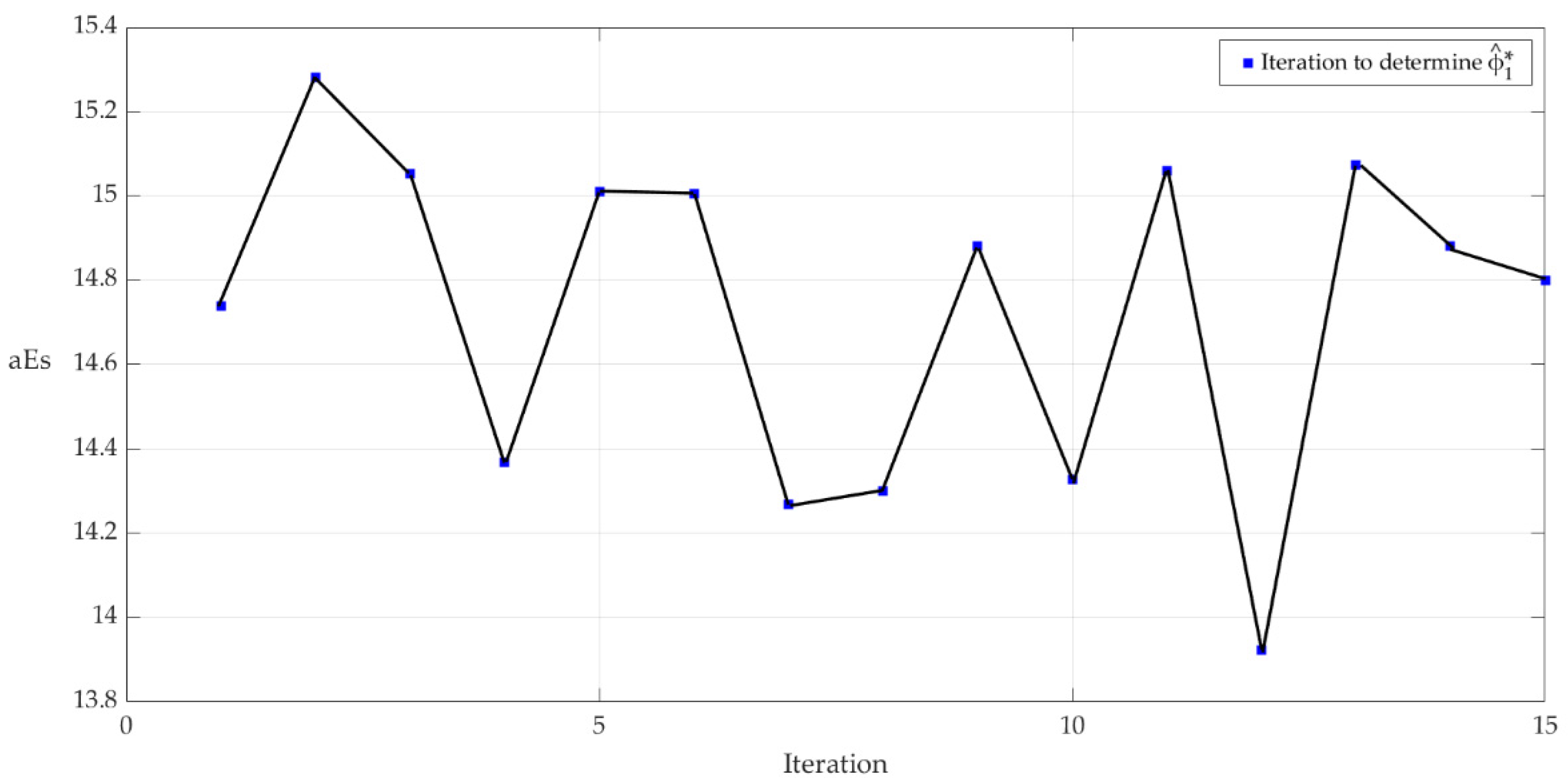 Applsci 15 02766 g001