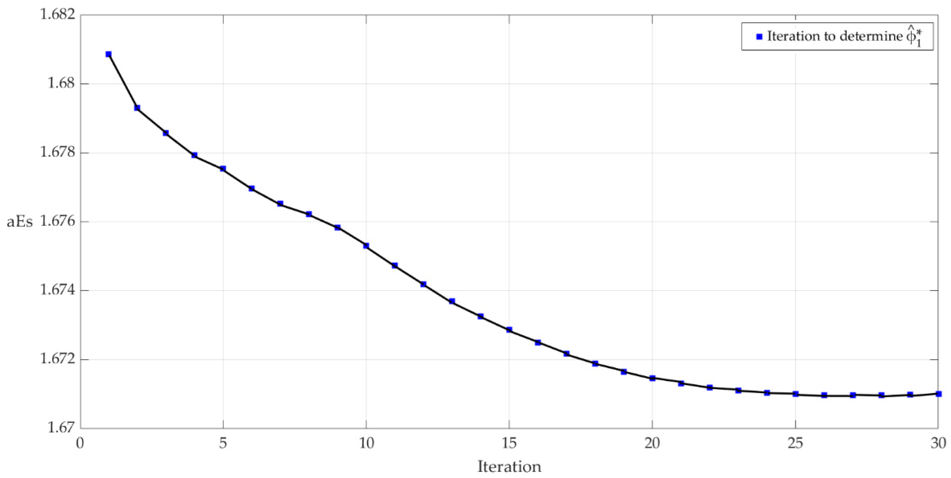 Applsci 15 02766 g003