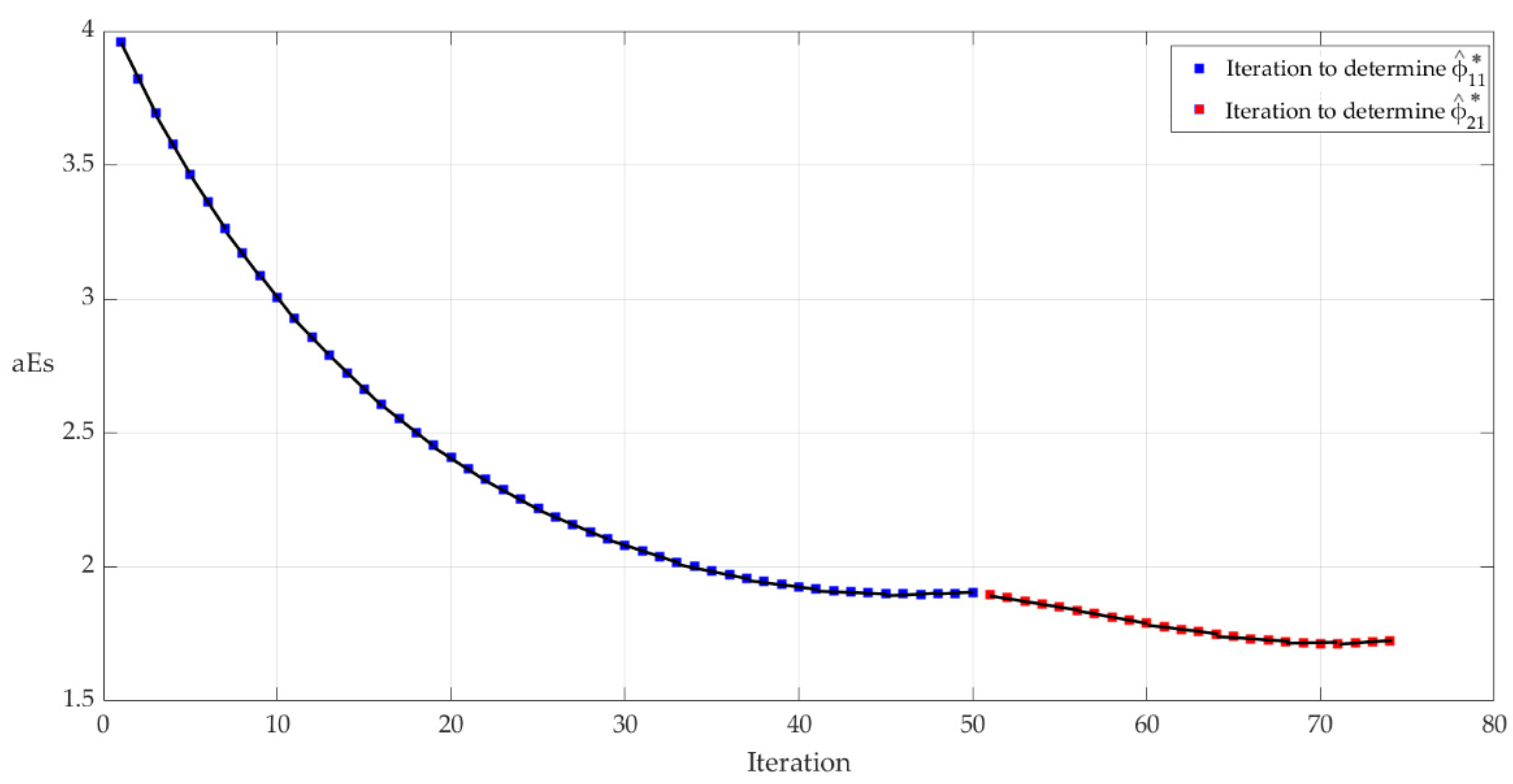 Applsci 15 02766 g009