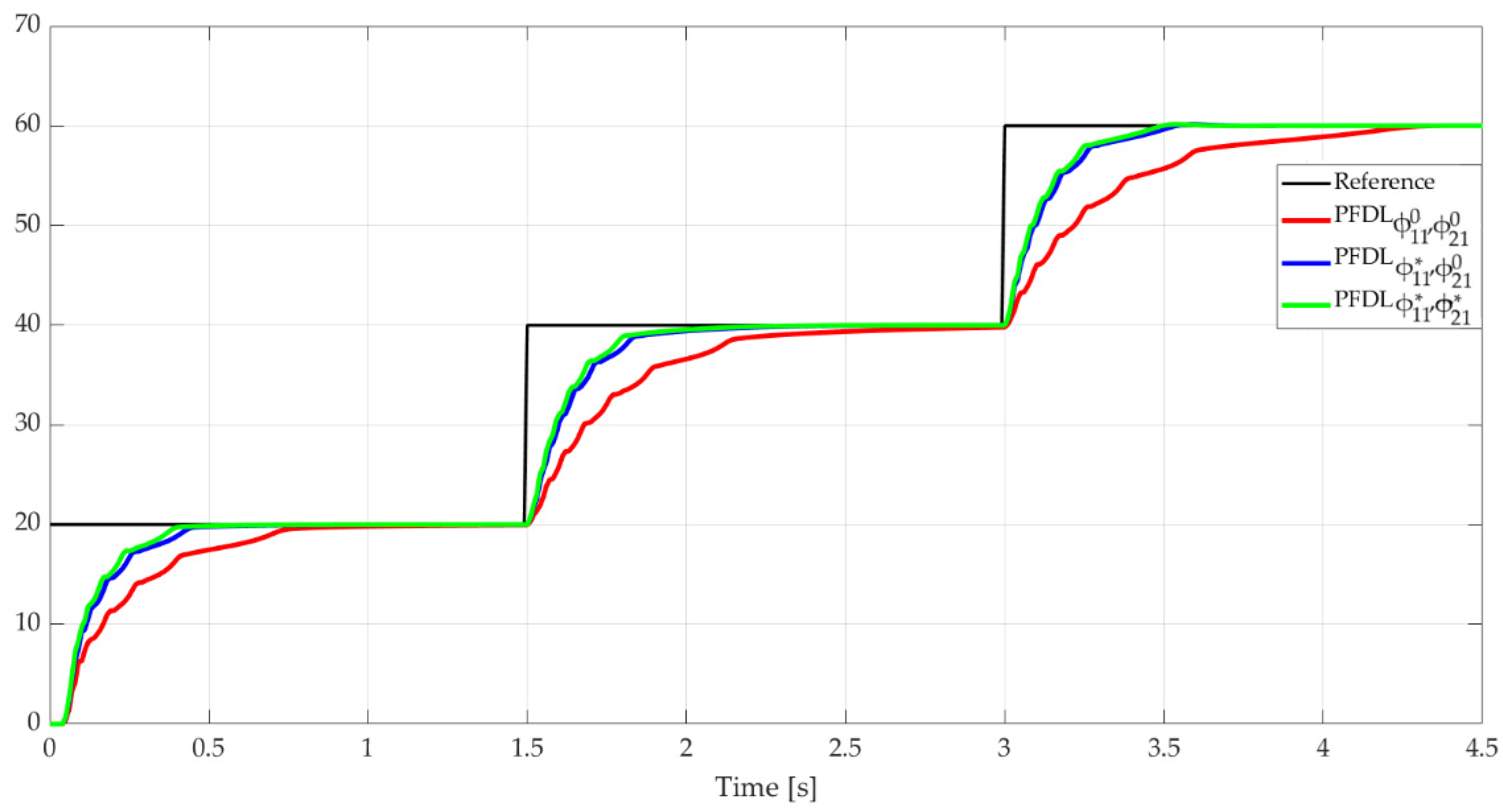 Applsci 15 02766 g010