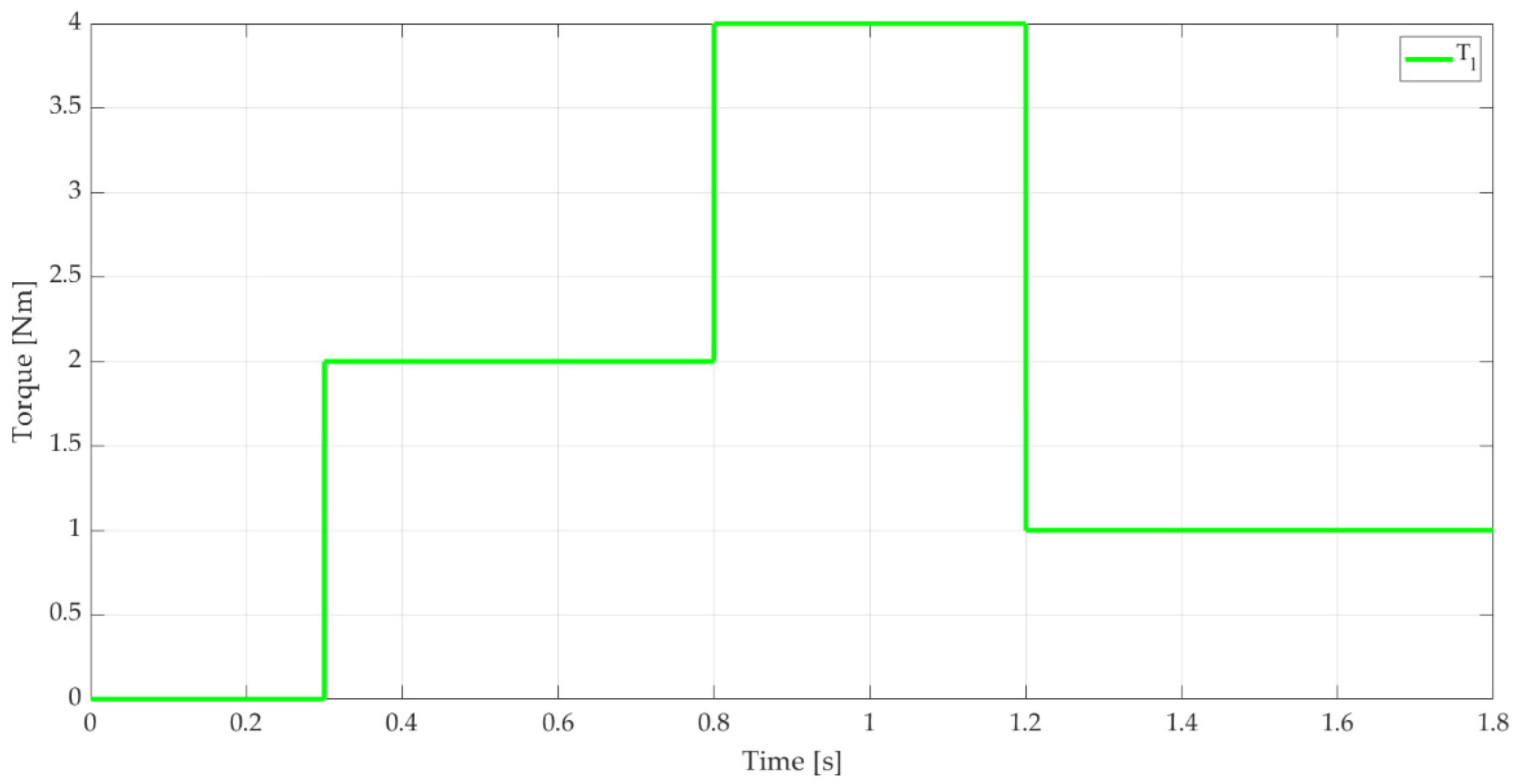 Applsci 15 02766 g013