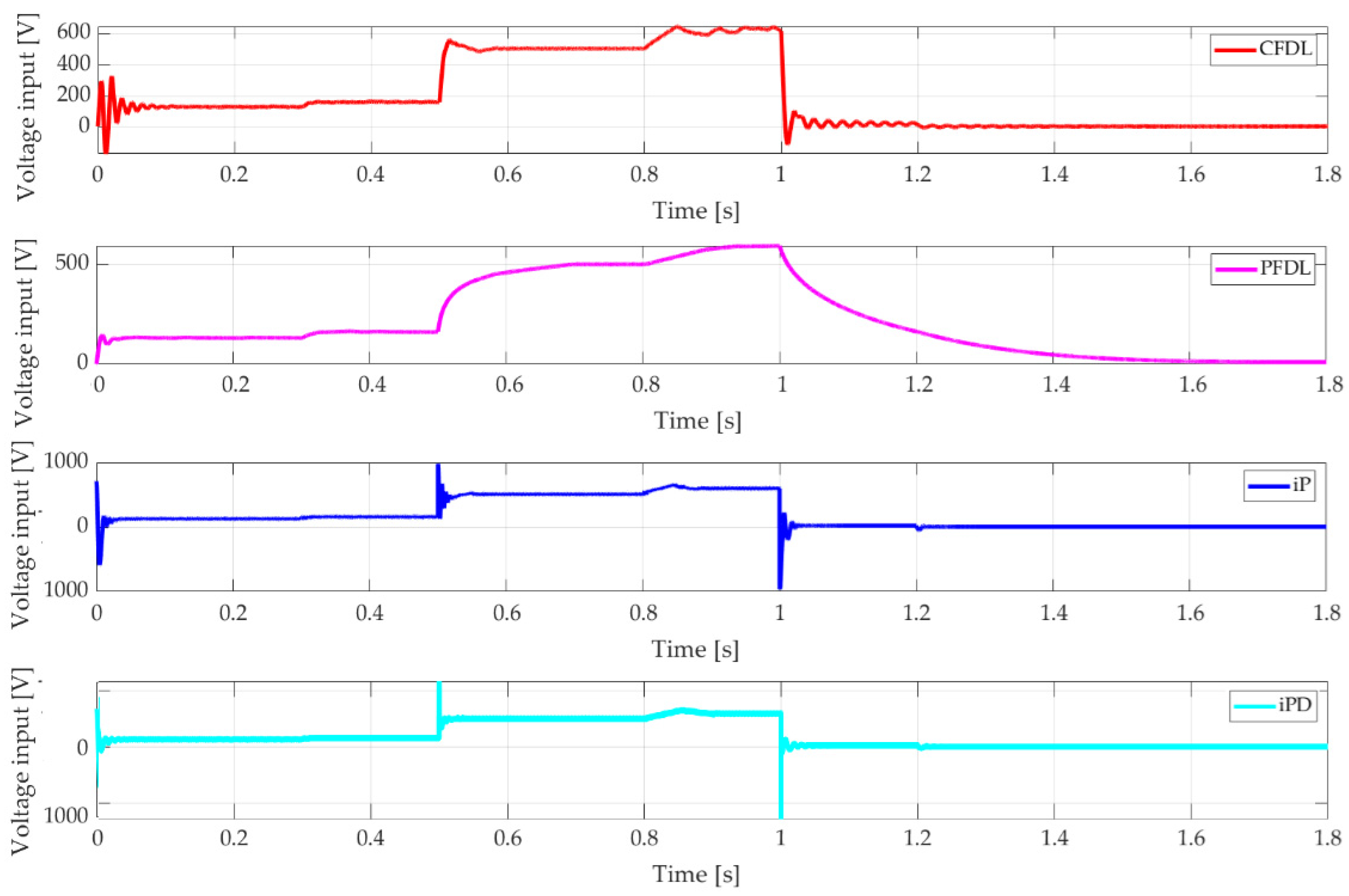 Applsci 15 02766 g016