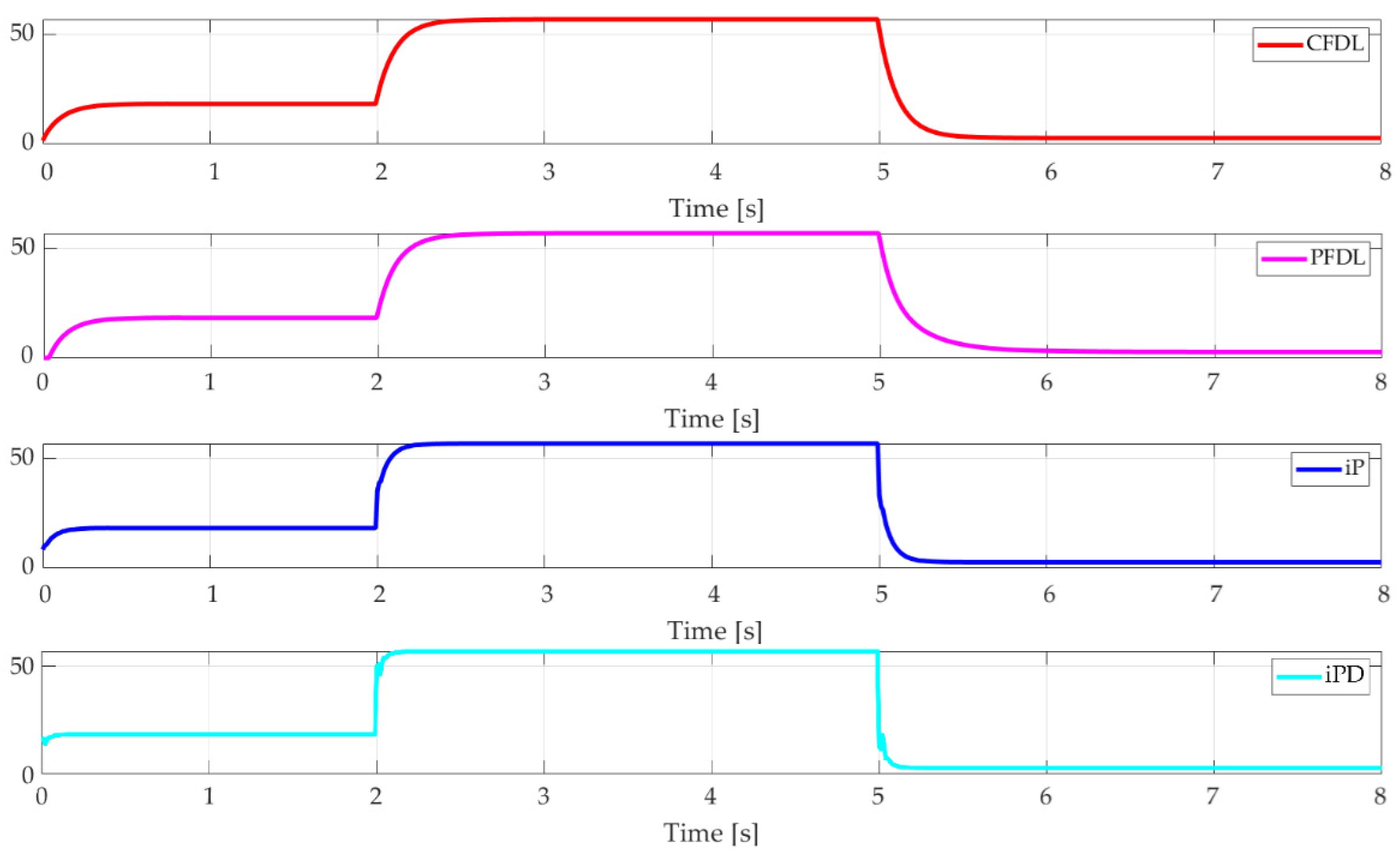 Applsci 15 02766 g019
