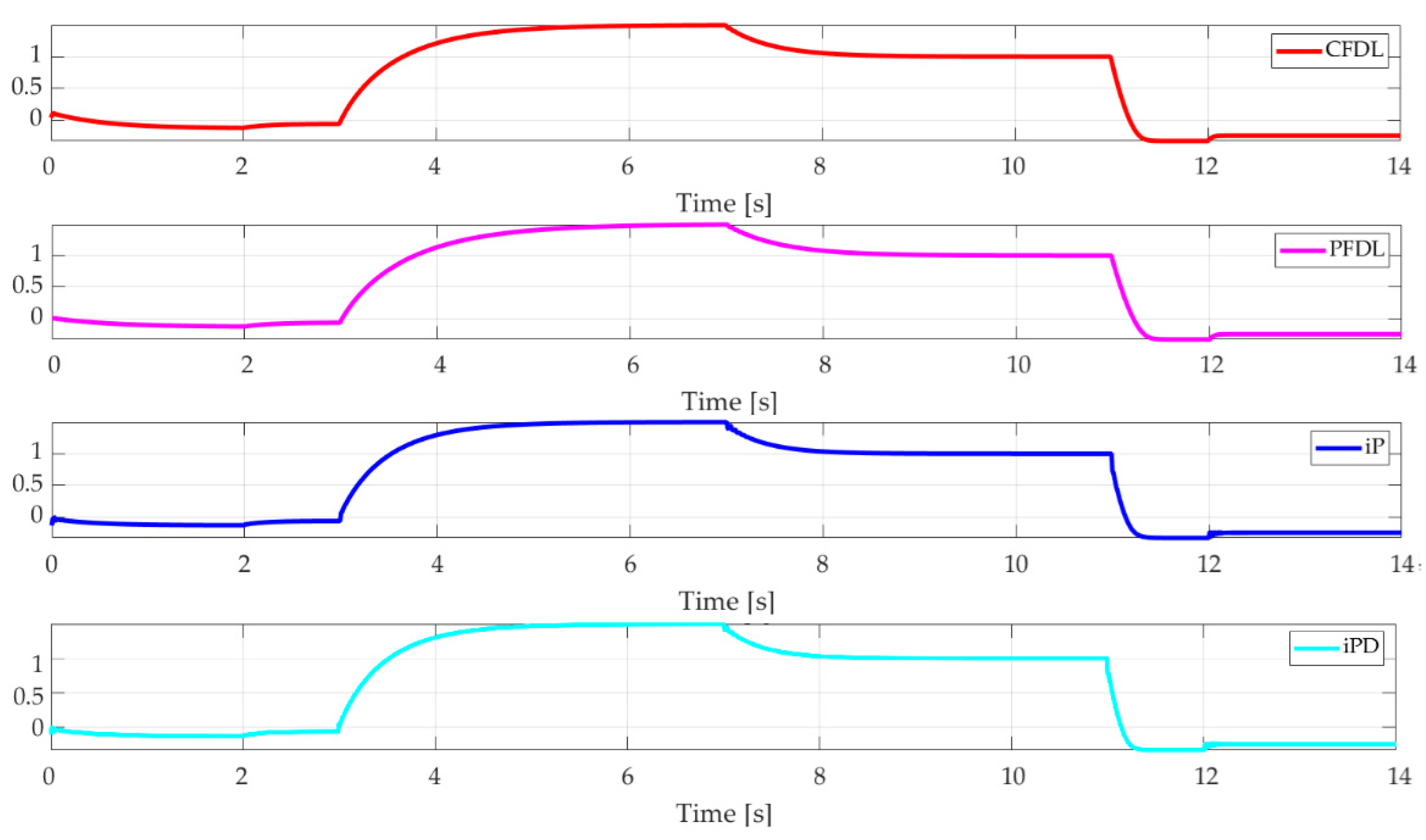 Applsci 15 02766 g022