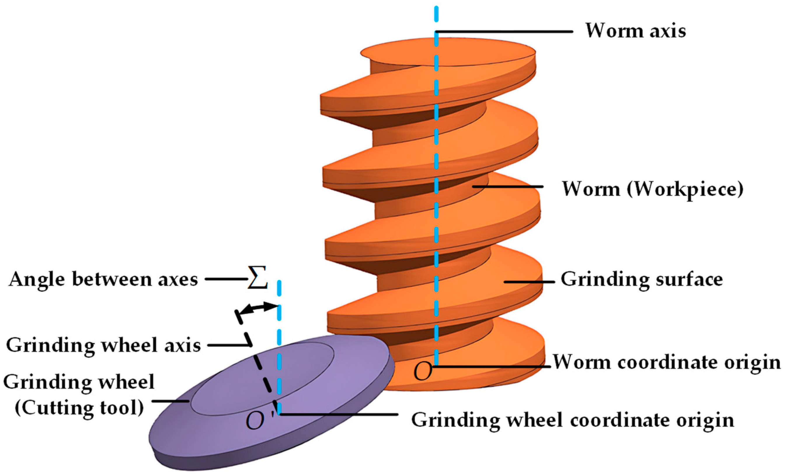 Applsci 15 02767 g001
