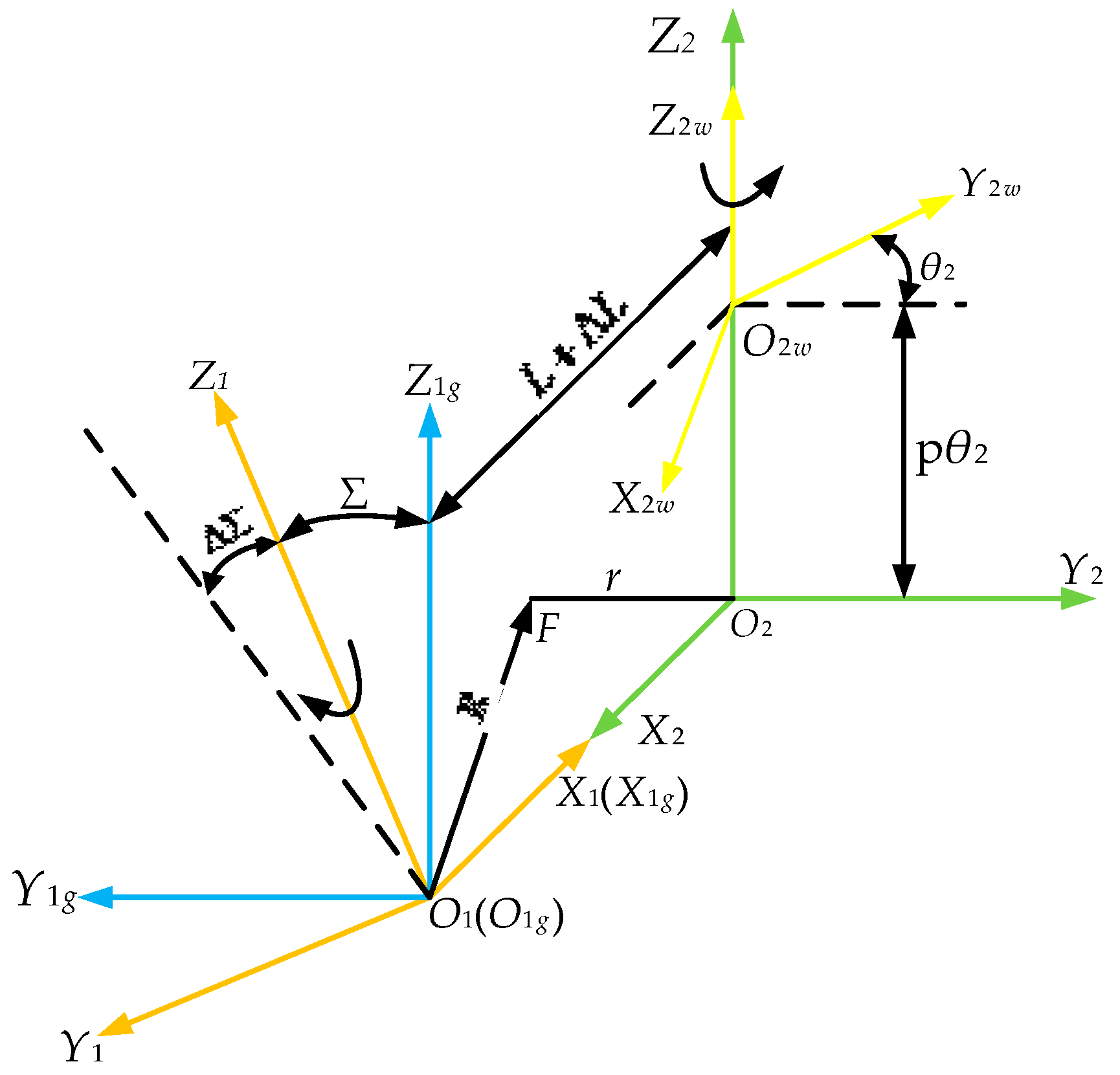 Applsci 15 02767 g006