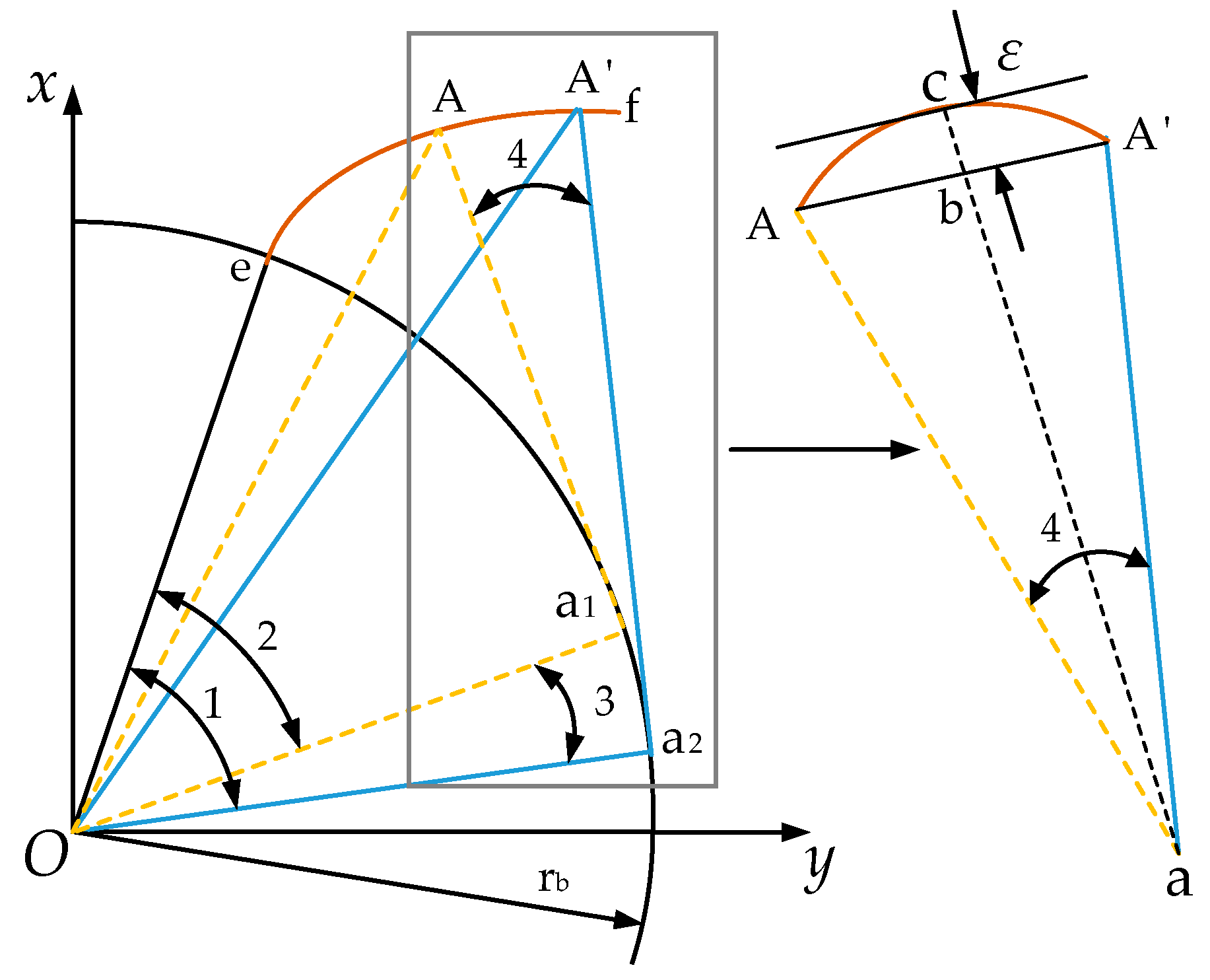 Applsci 15 02767 g008