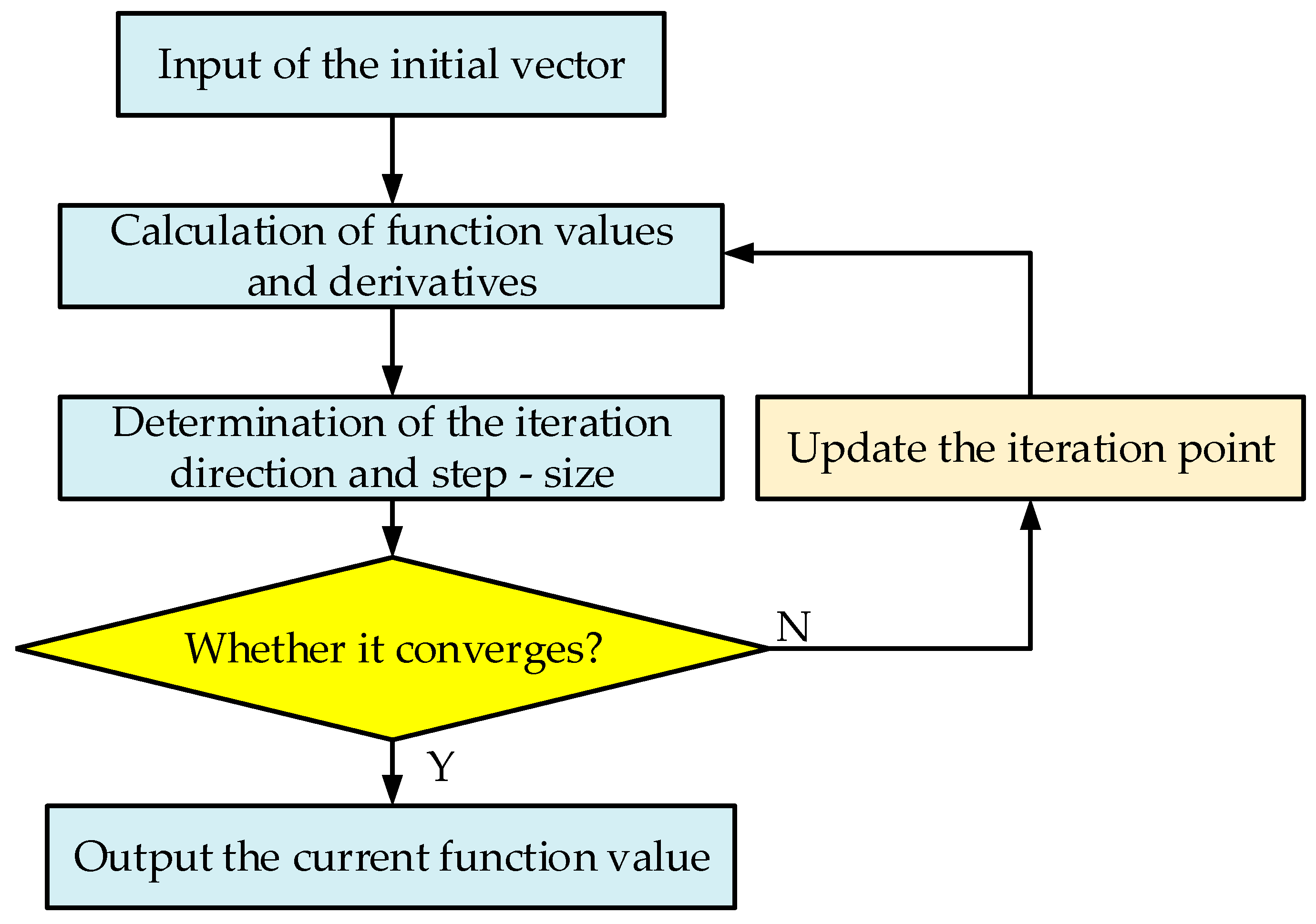 Applsci 15 02767 g009