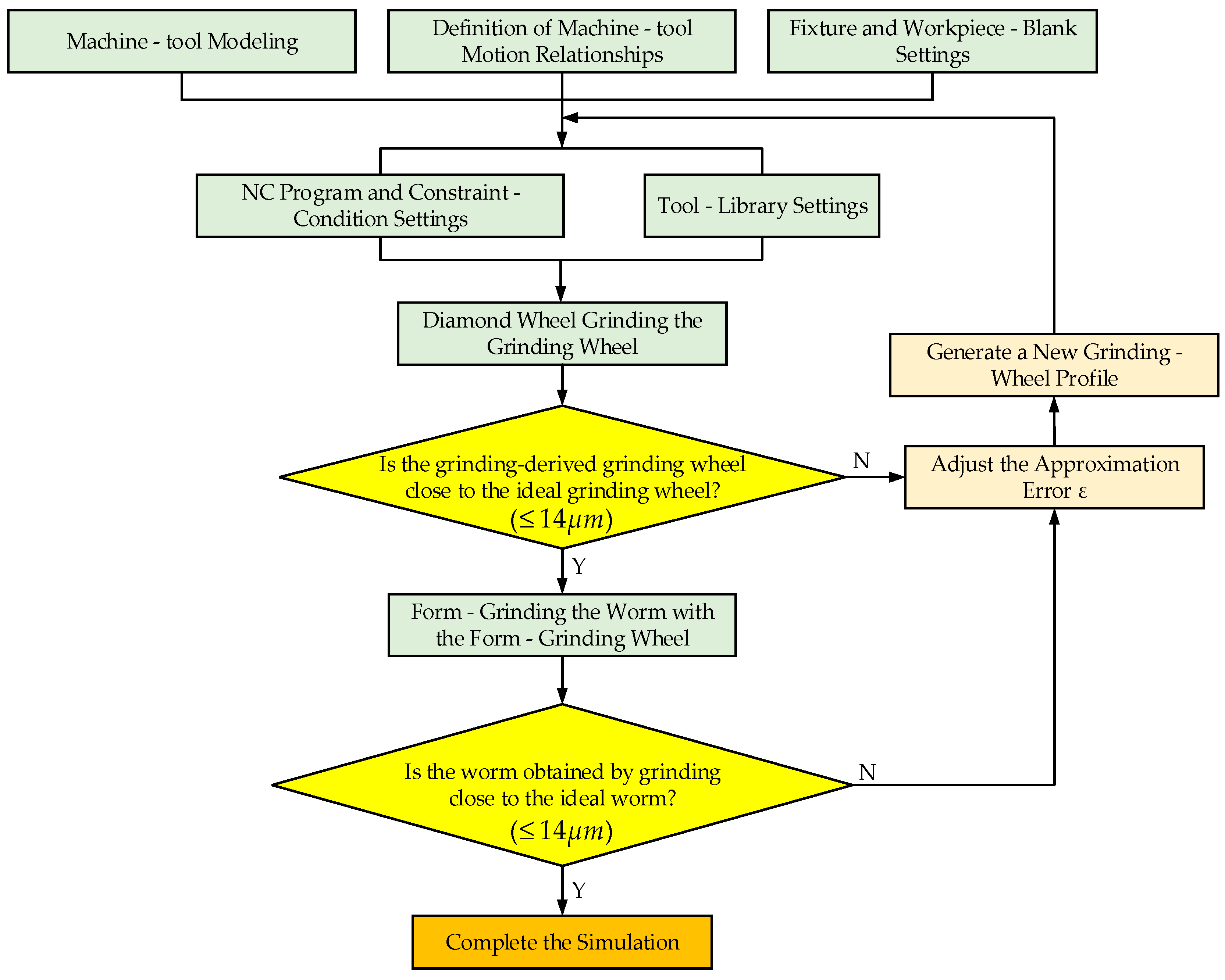 Applsci 15 02767 g018