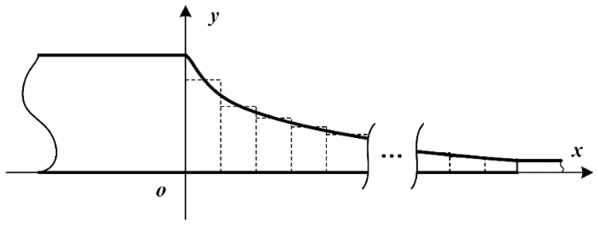 Applsci 15 02768 g004