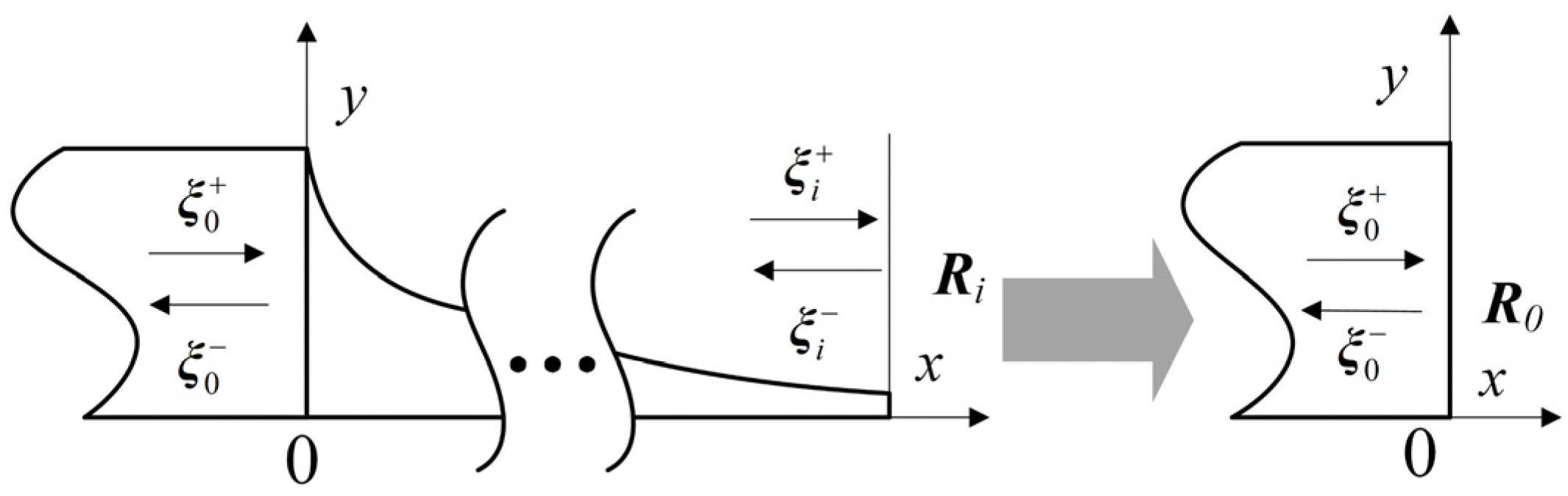 Applsci 15 02768 g006