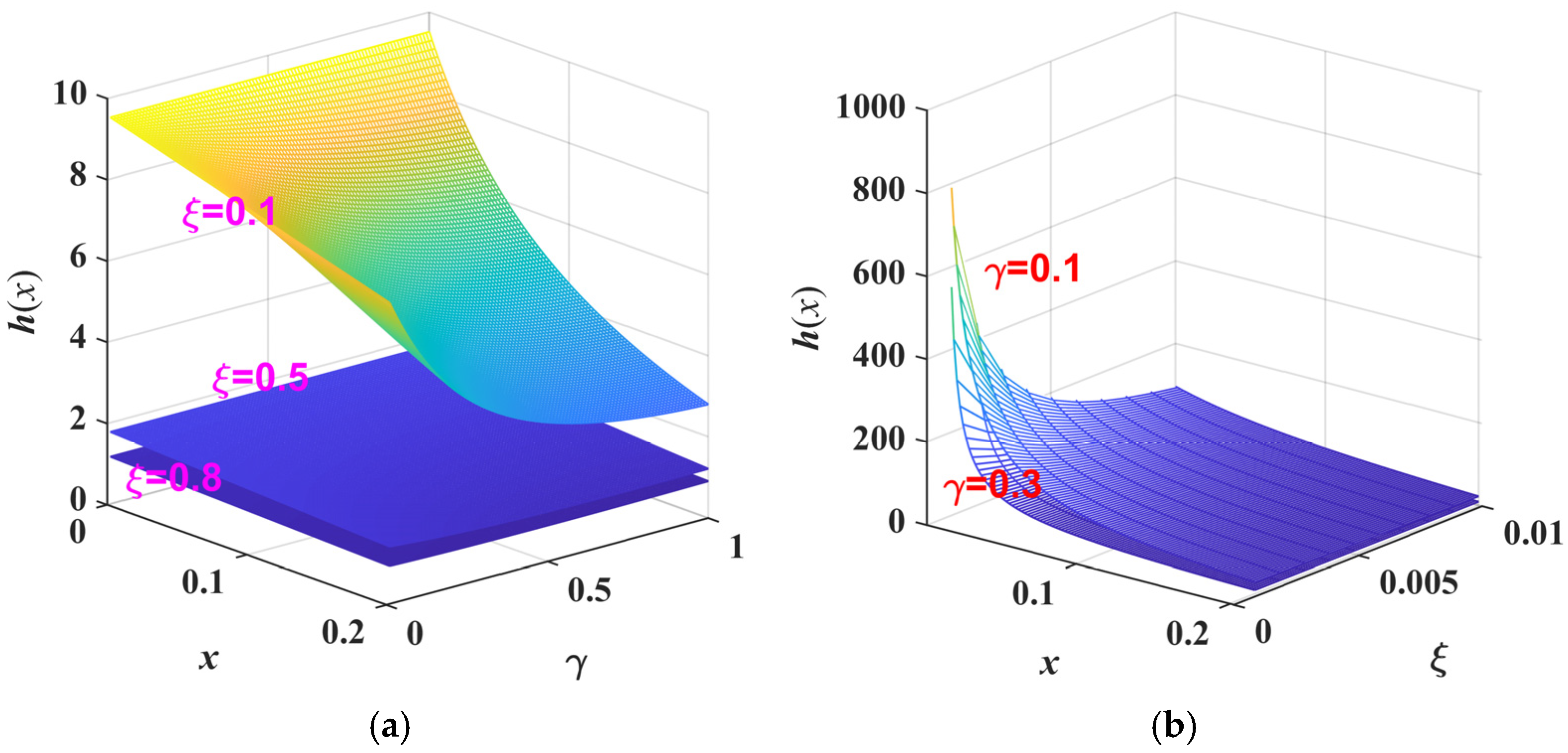 Applsci 15 02768 g009