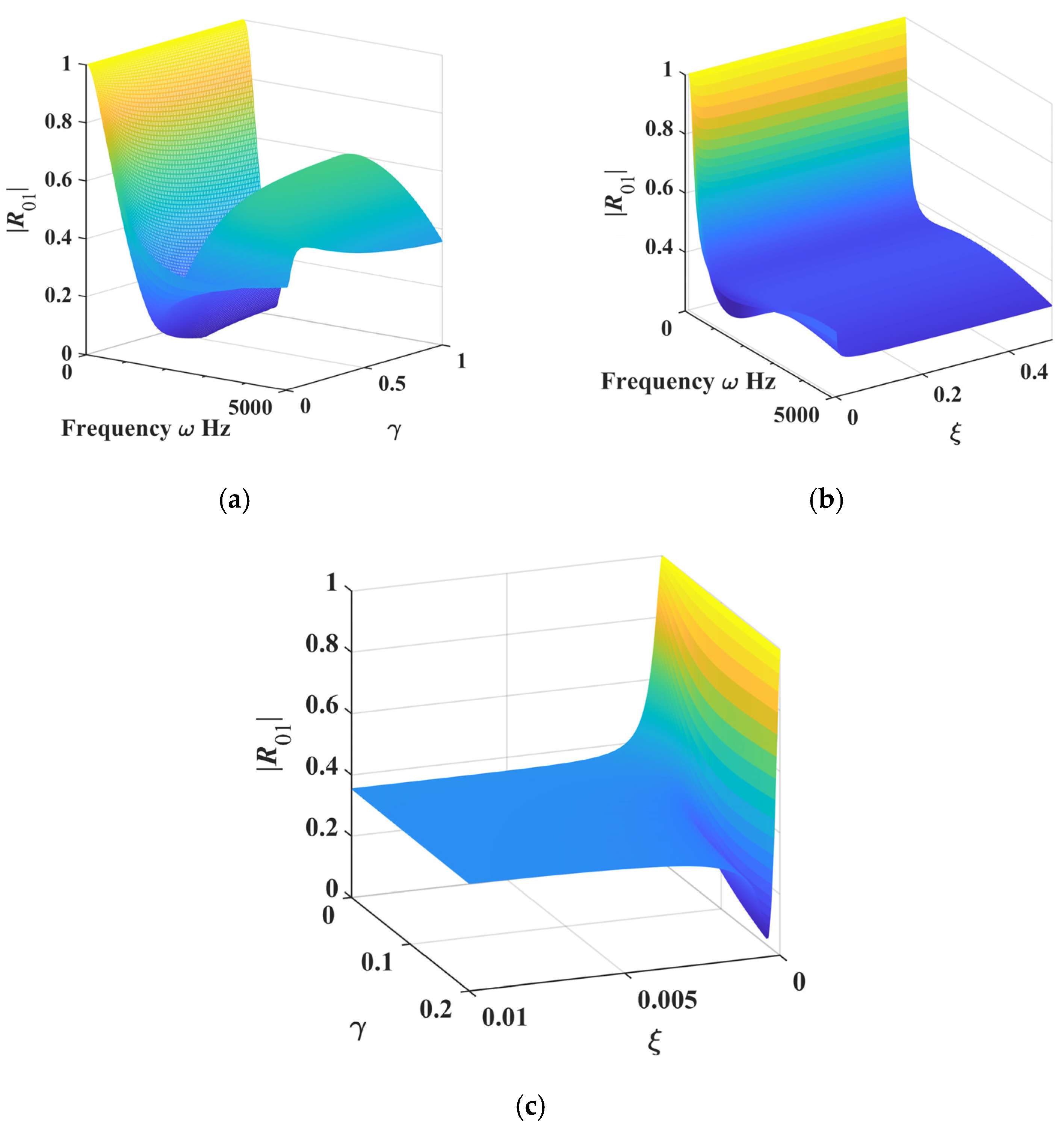 Applsci 15 02768 g010