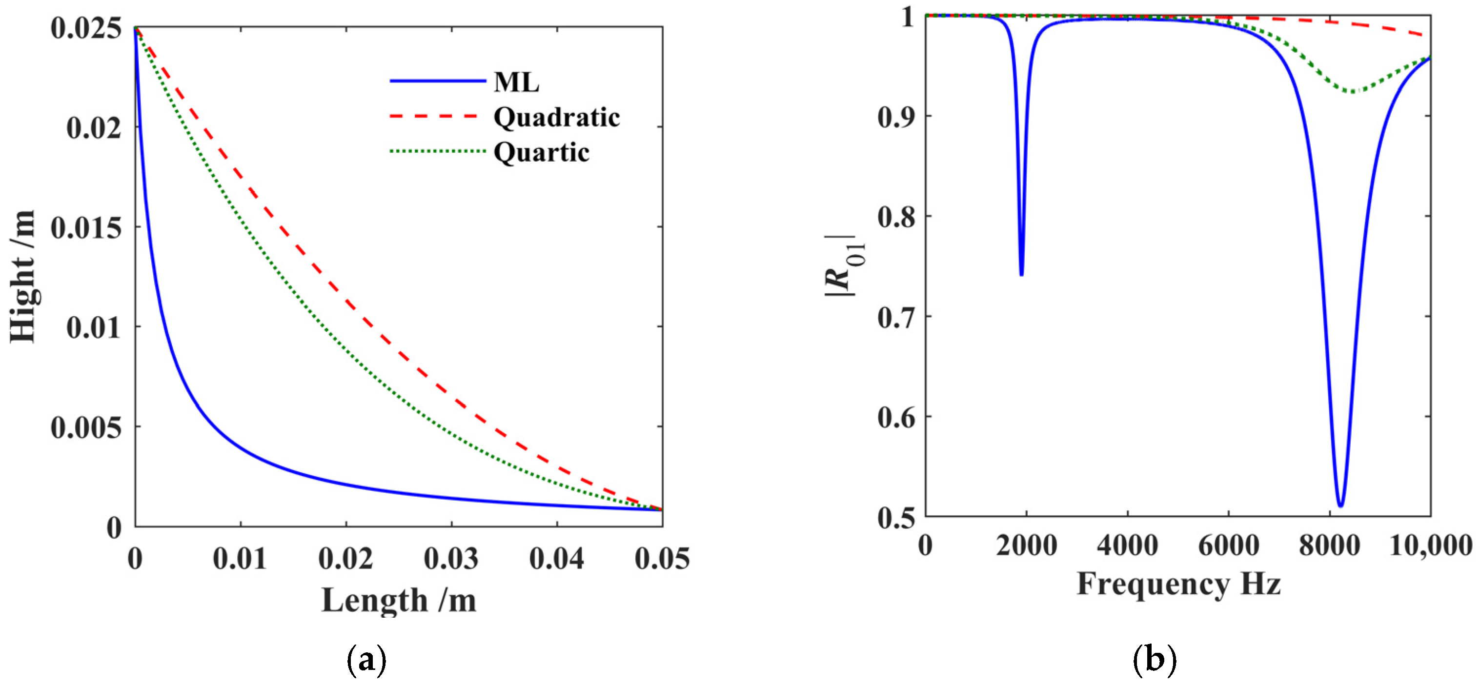 Applsci 15 02768 g011