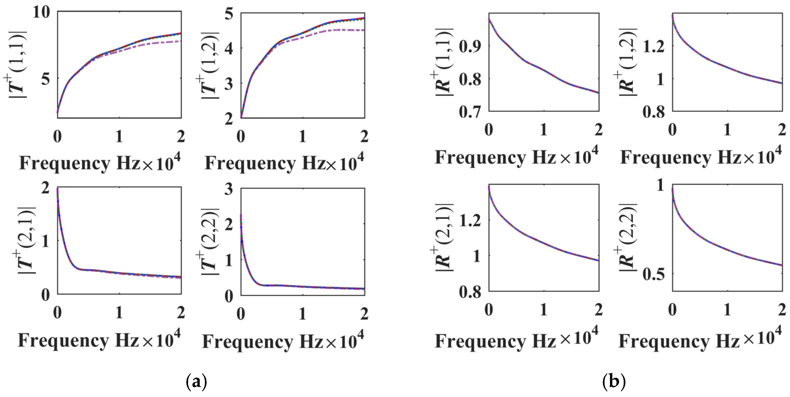 Applsci 15 02768 g013