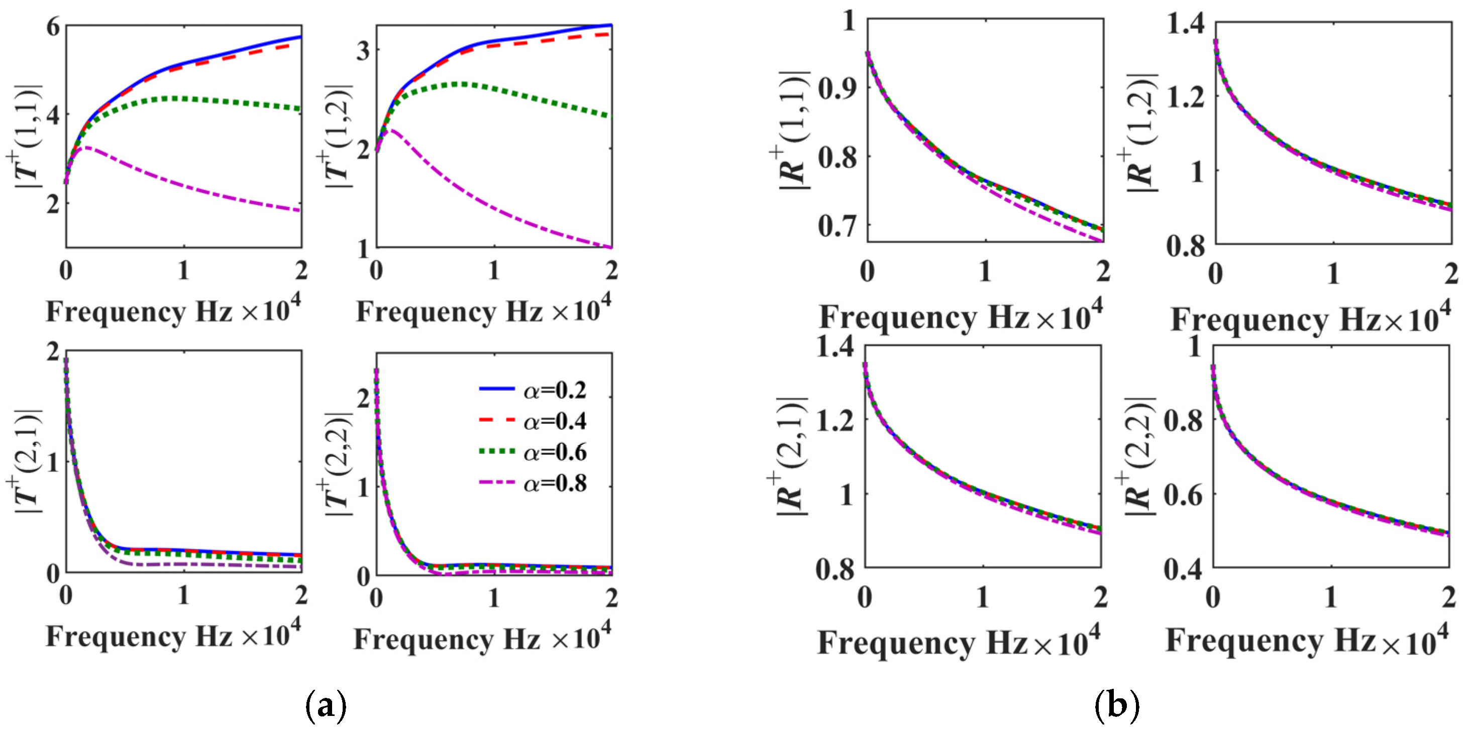 Applsci 15 02768 g014