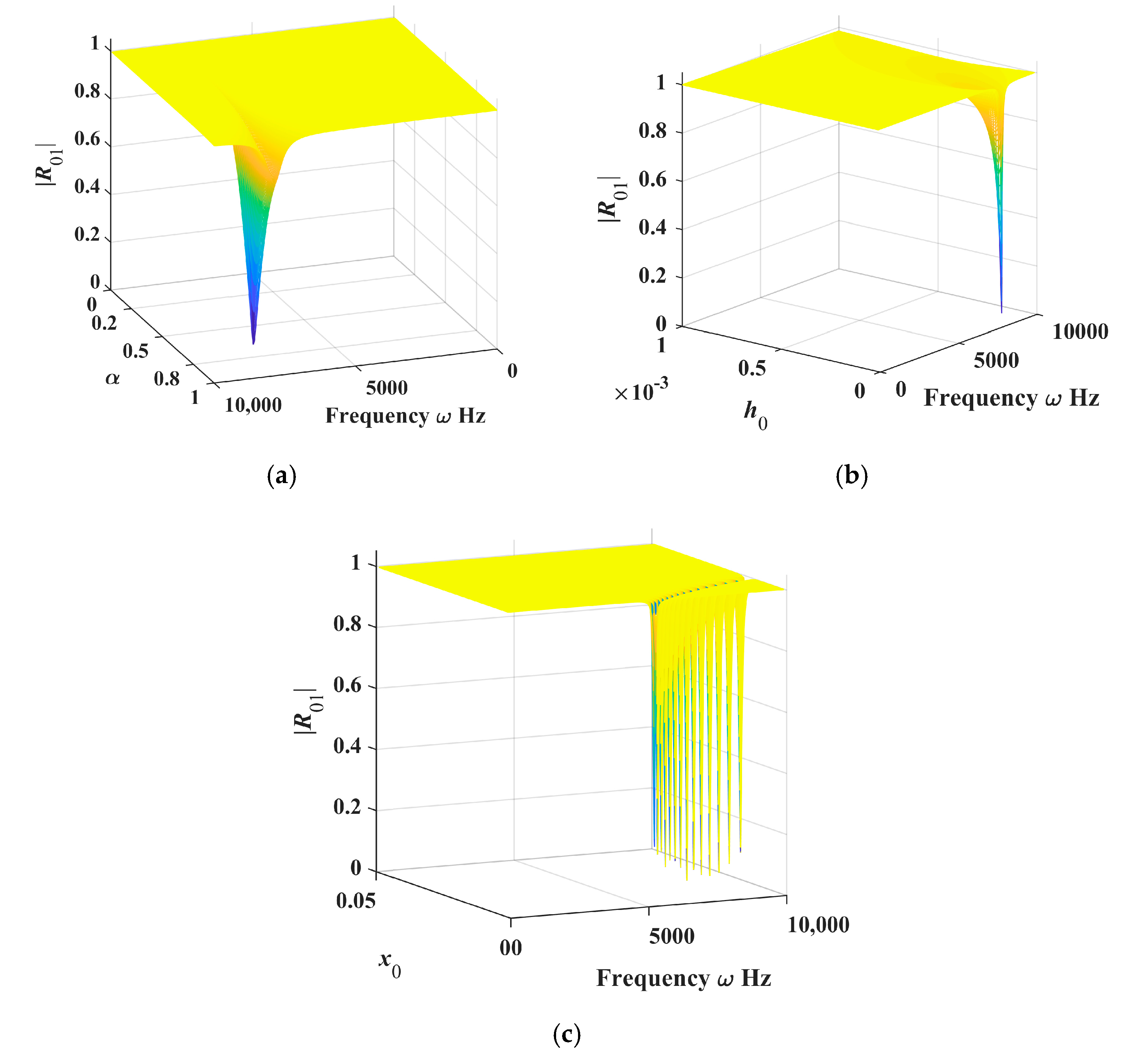 Applsci 15 02768 g015