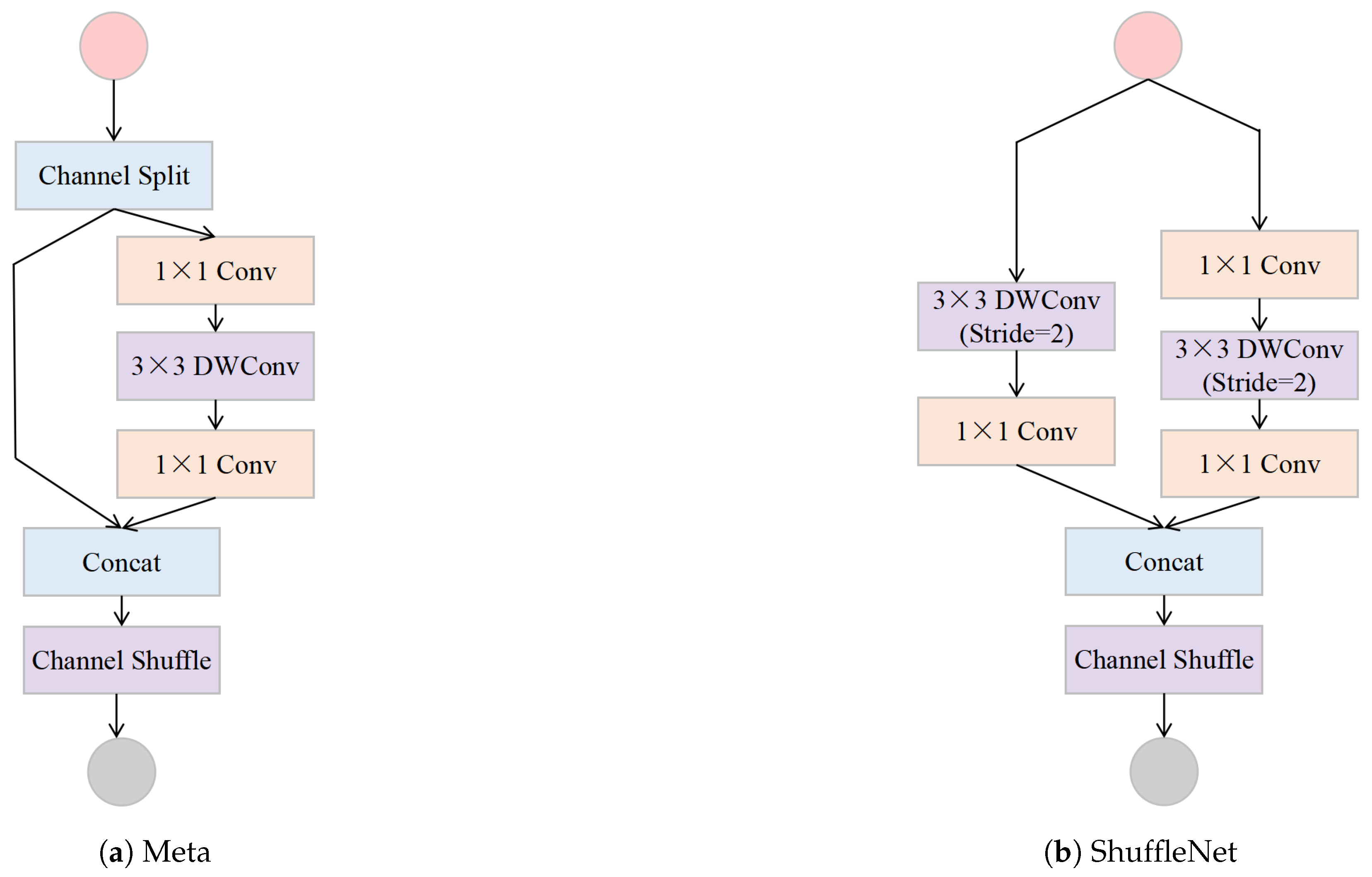 Applsci 15 02769 g003