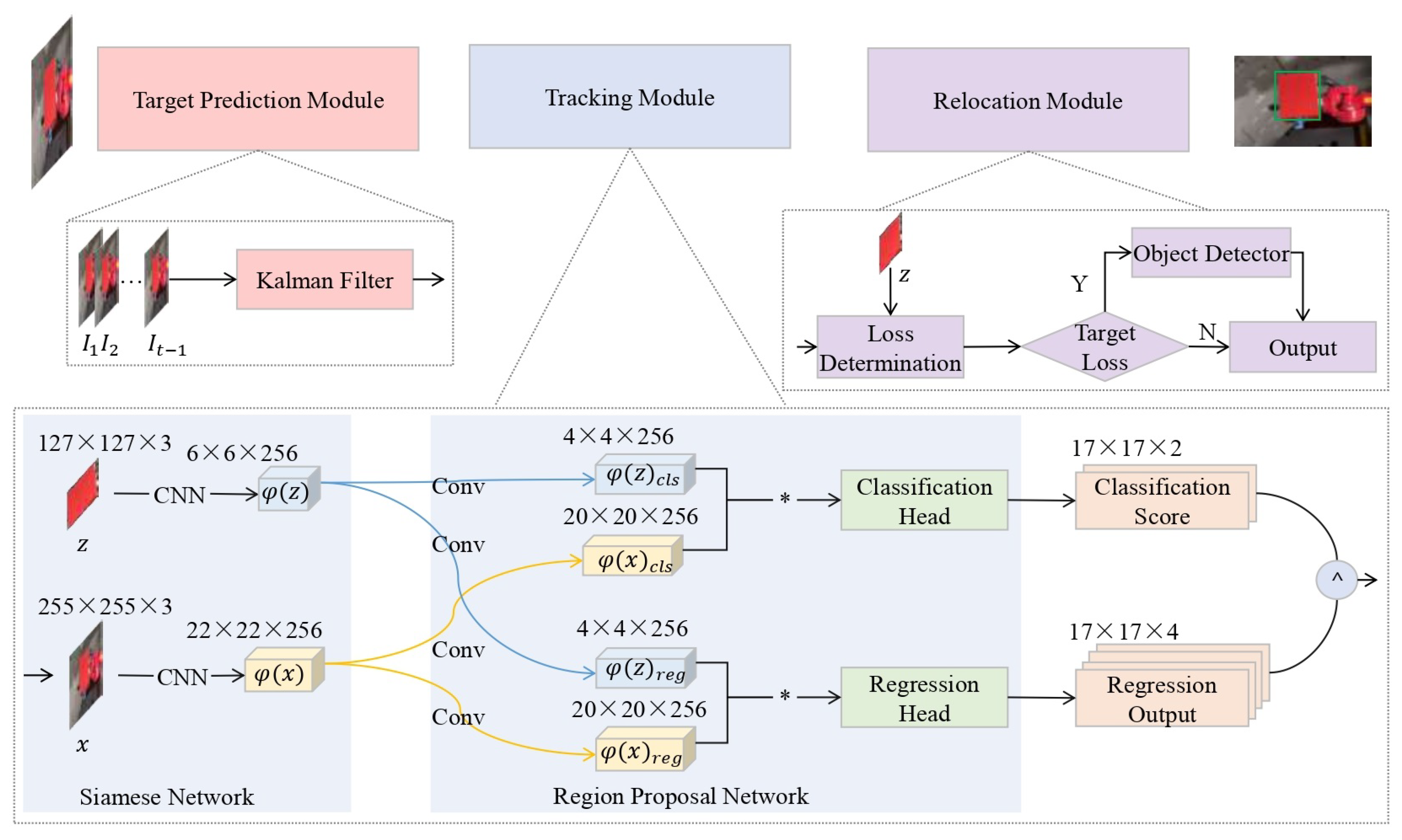 Applsci 15 02769 g005