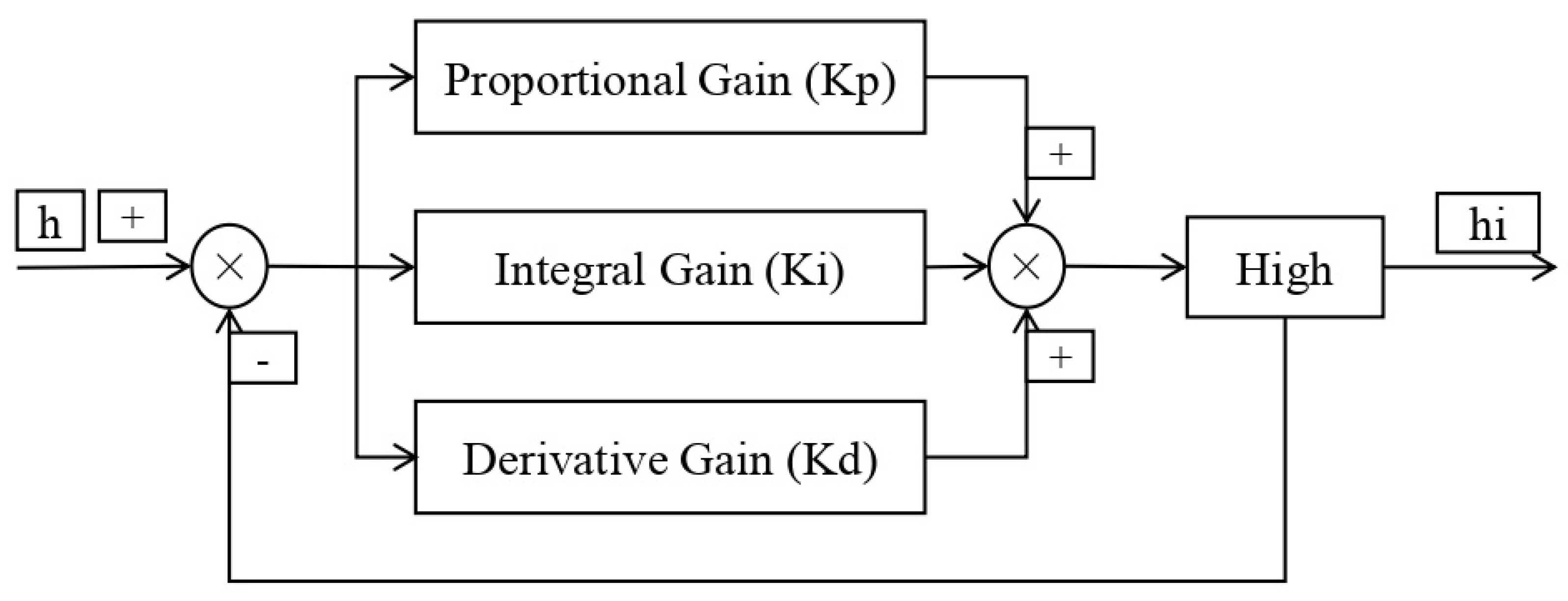 Applsci 15 02769 g006