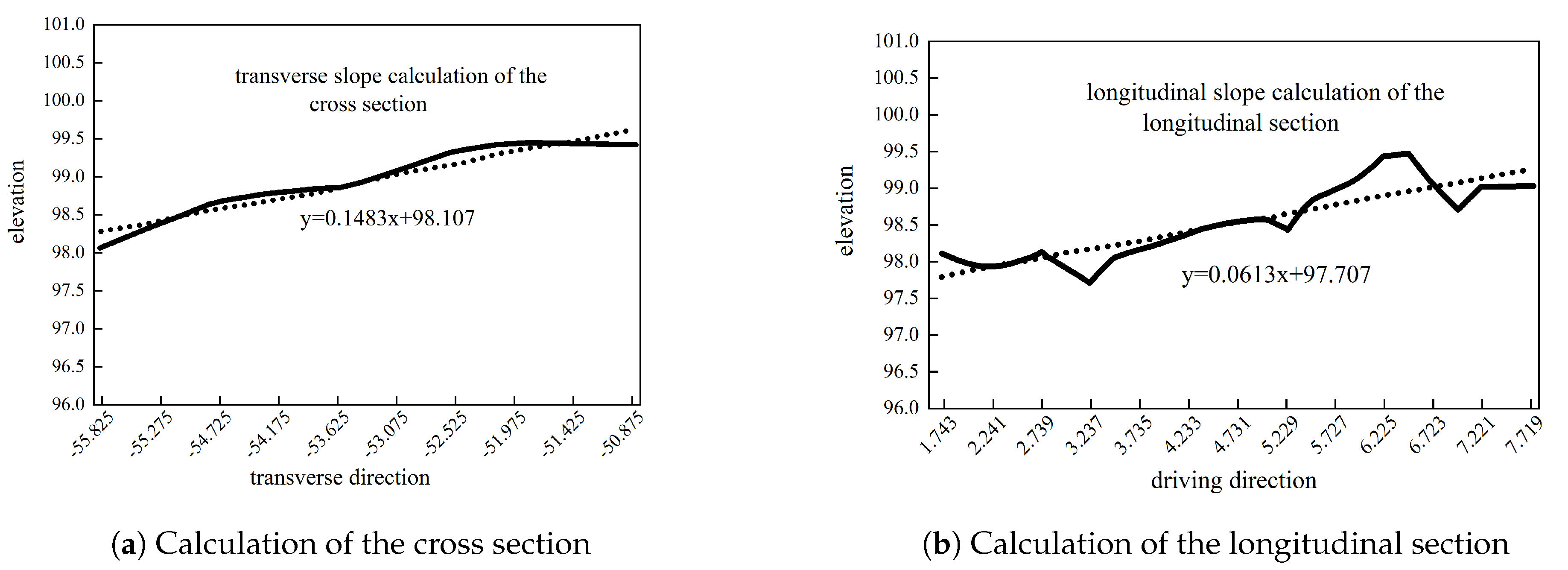 Applsci 15 02770 g003